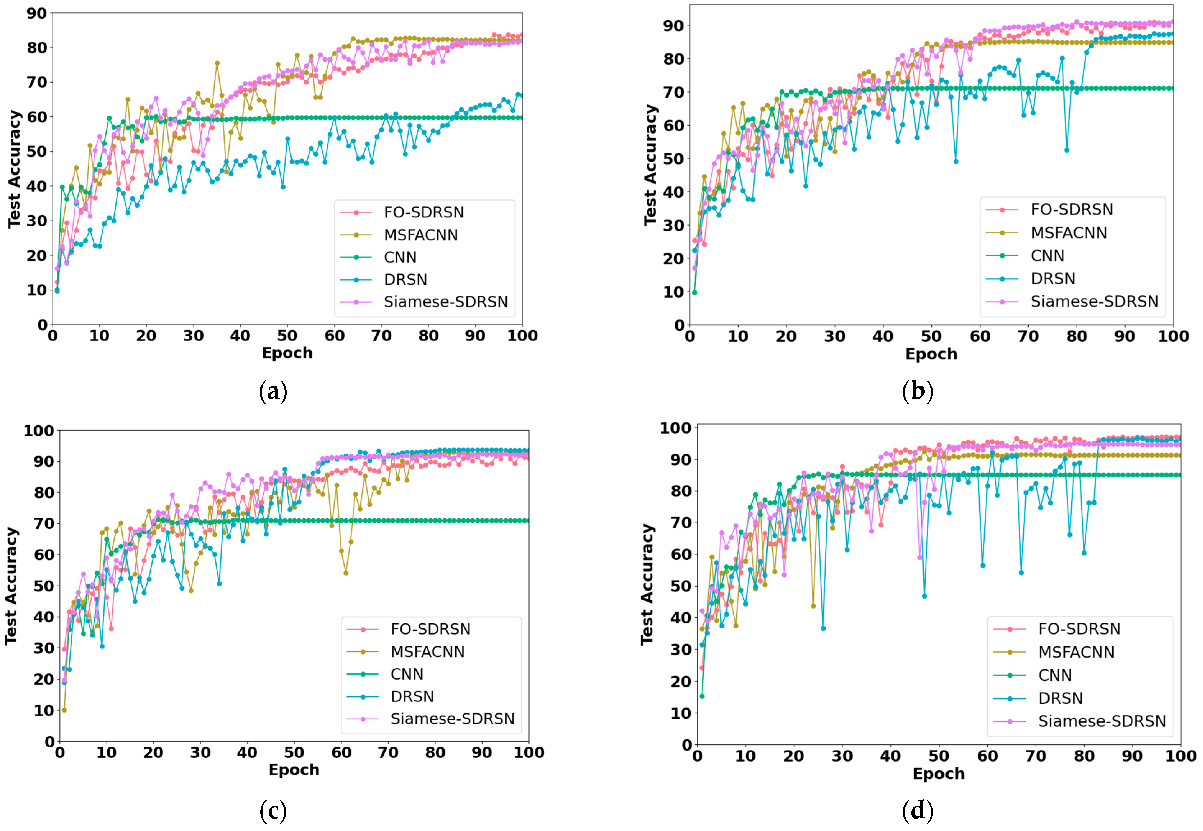 Fractalfract 08 00134 g005