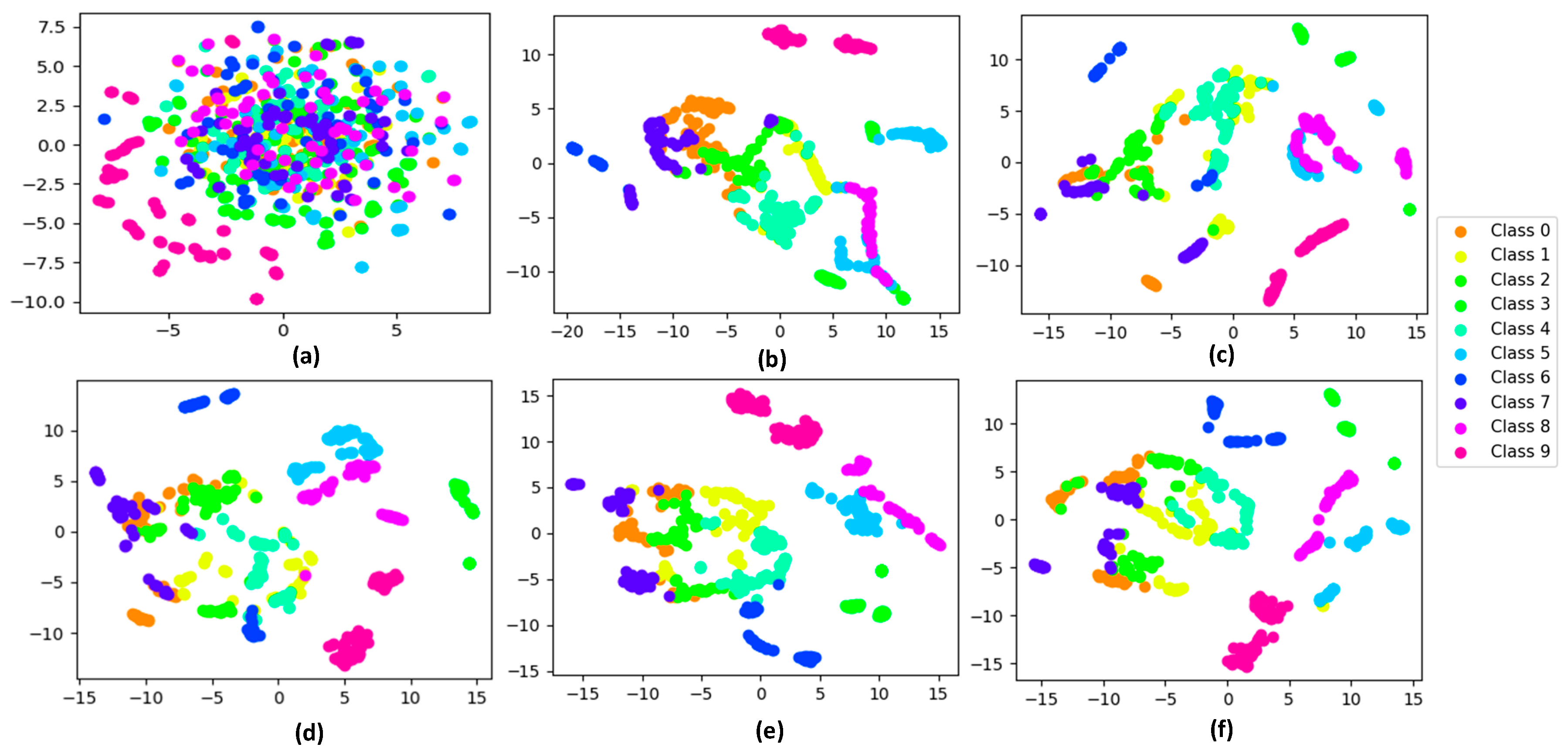 Fractalfract 08 00134 g007