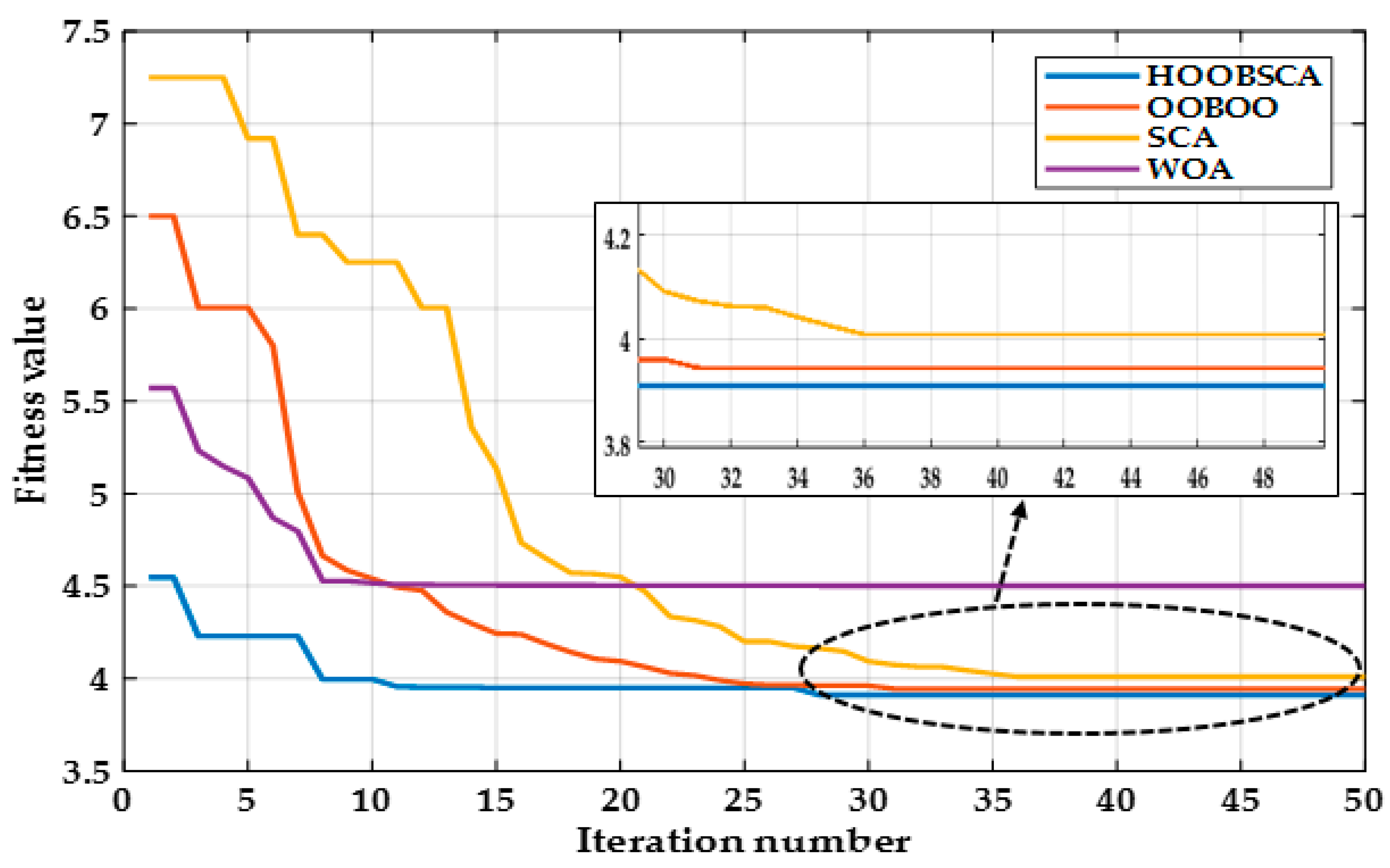 Fractalfract 08 00139 g007