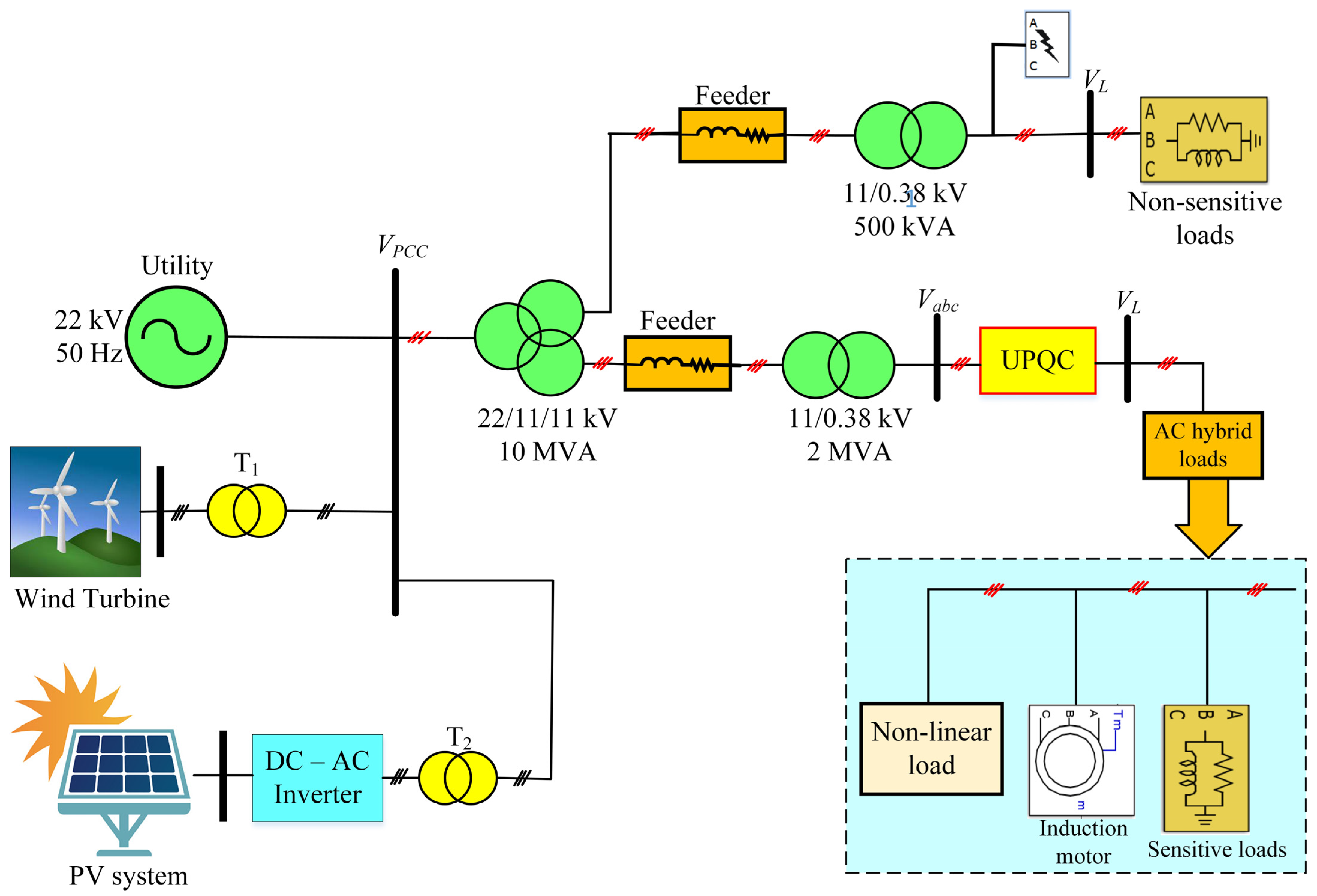 Fractalfract 08 00140 g001