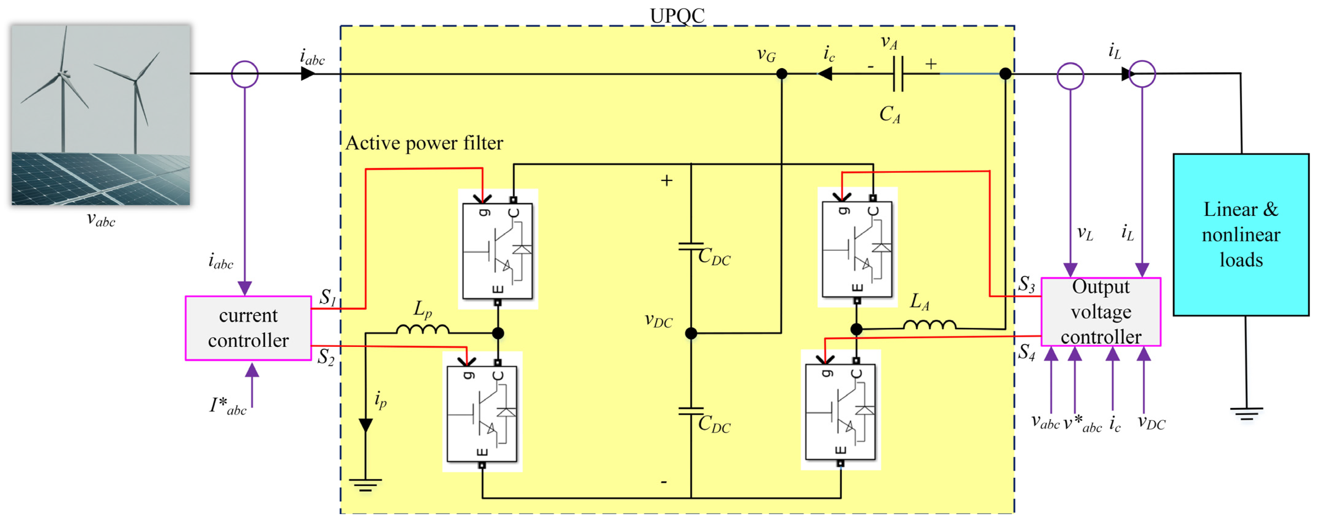 Fractalfract 08 00140 g002