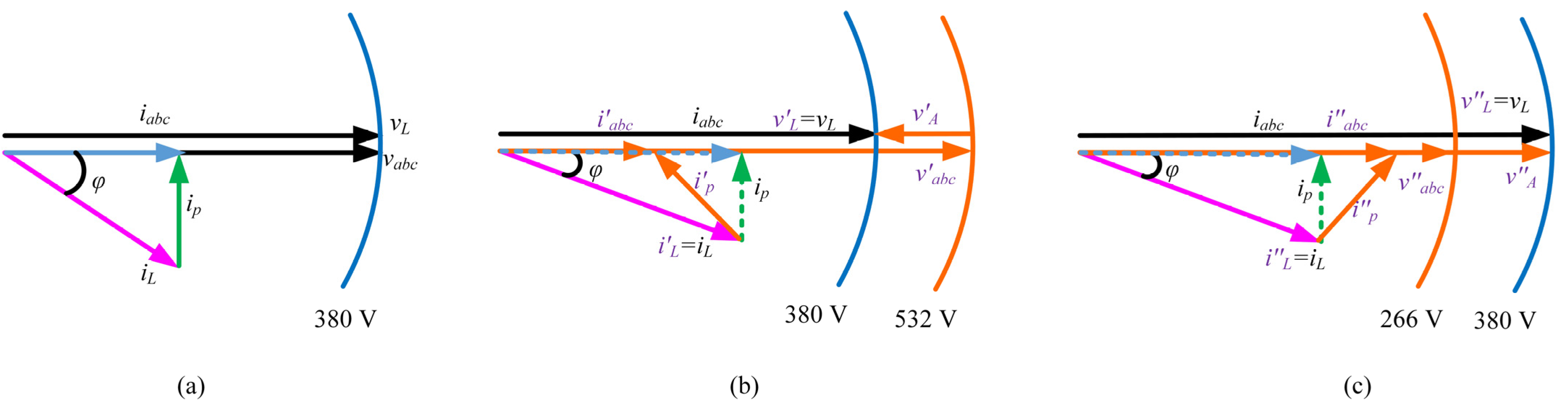 Fractalfract 08 00140 g004