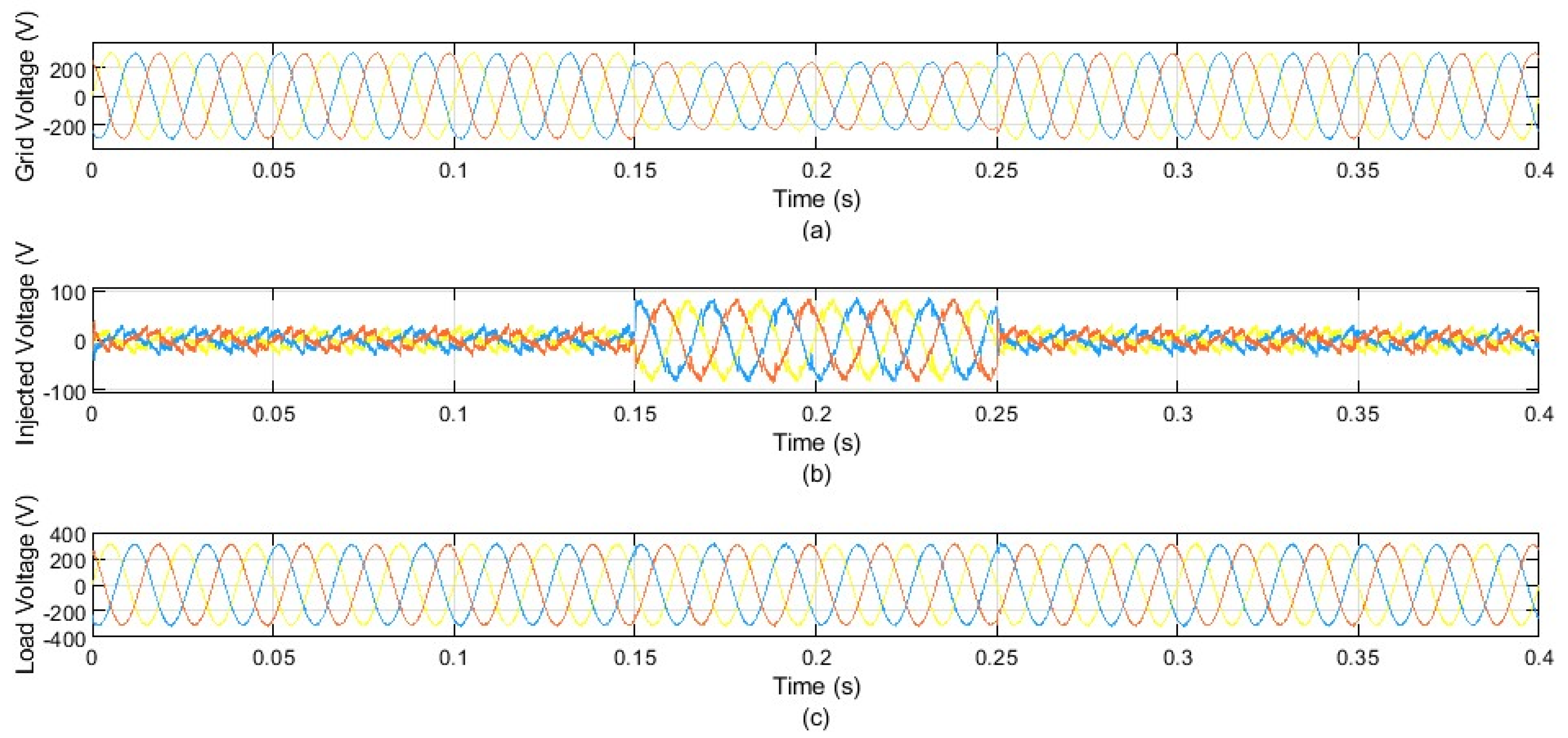 Fractalfract 08 00140 g007