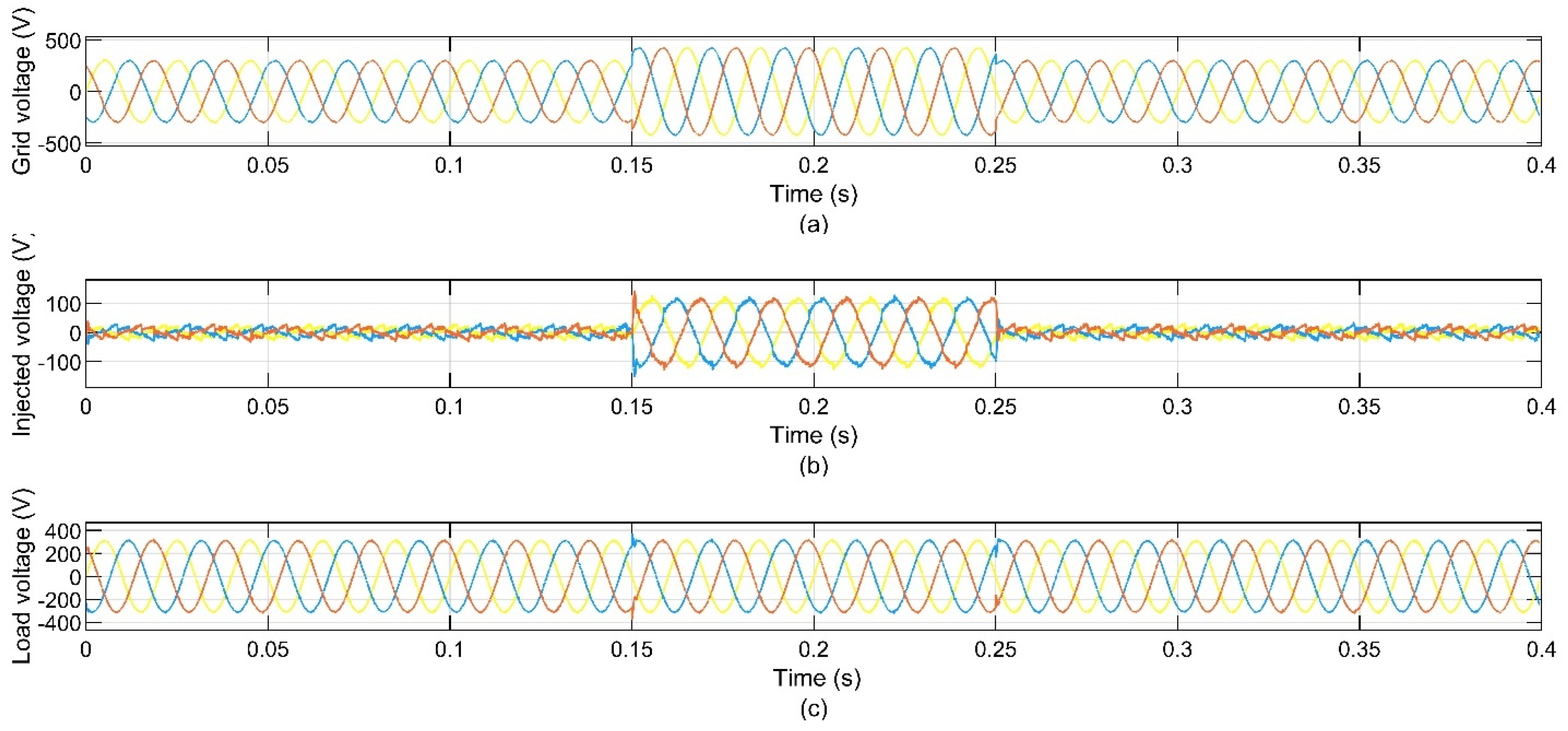 Fractalfract 08 00140 g009