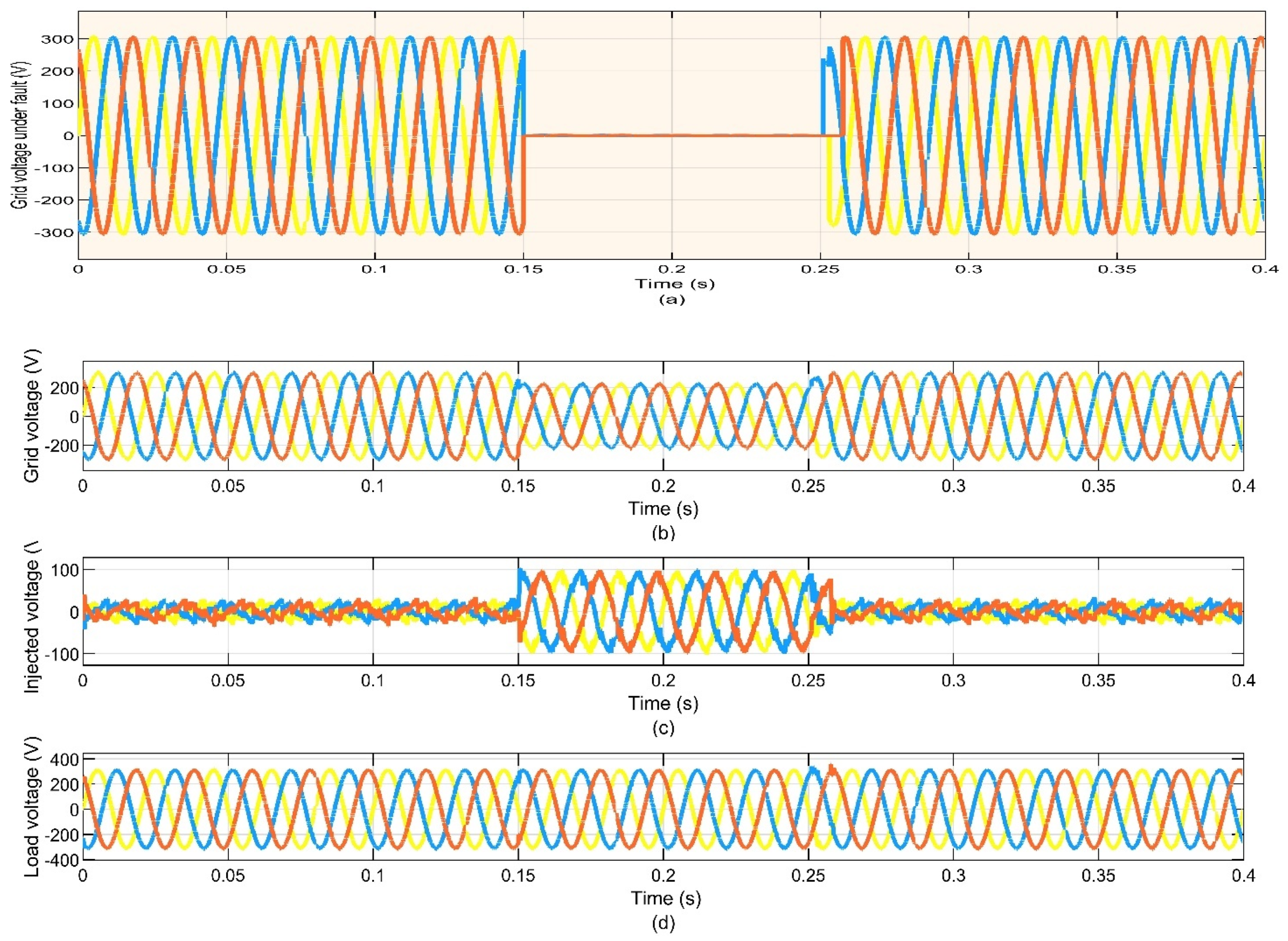 Fractalfract 08 00140 g011