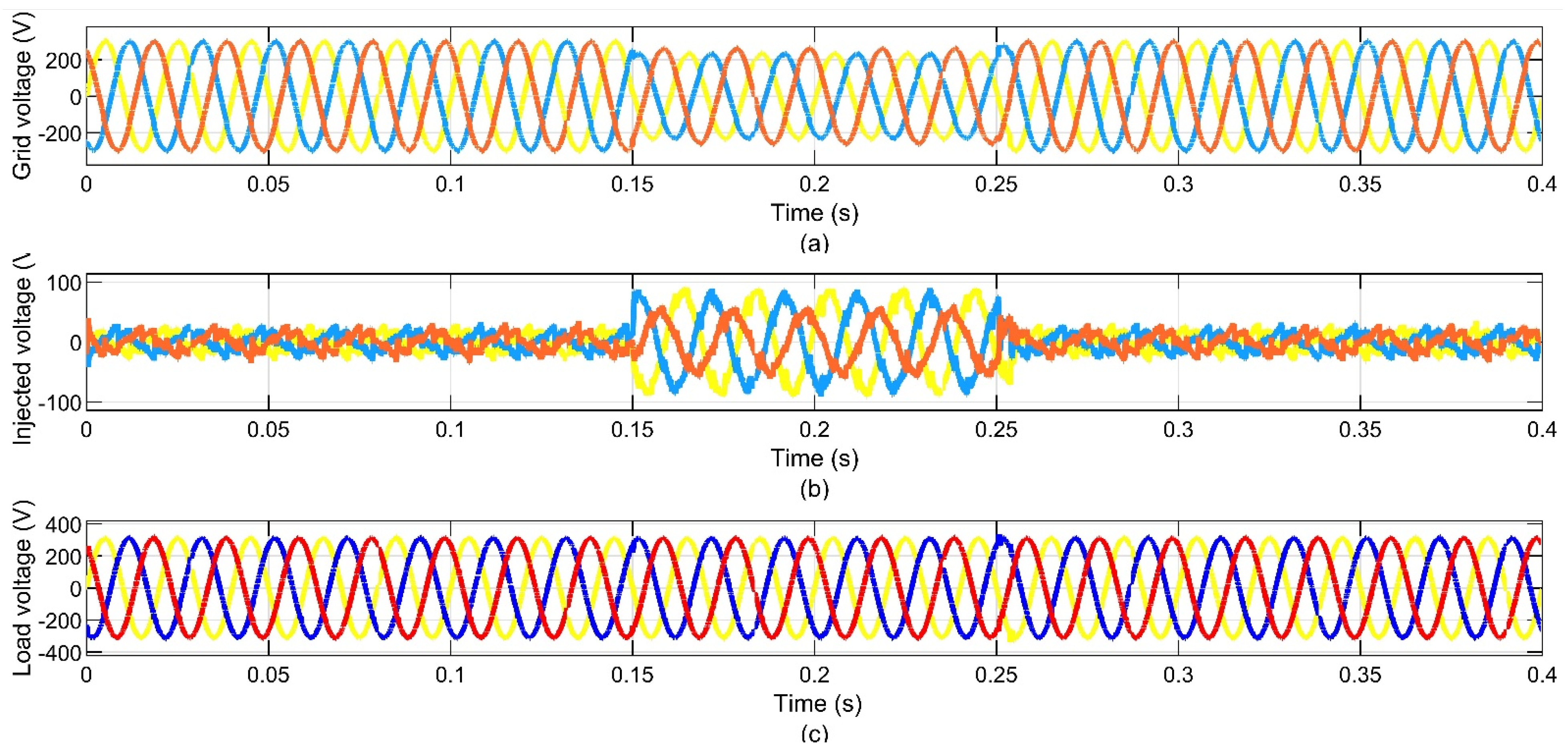 Fractalfract 08 00140 g013