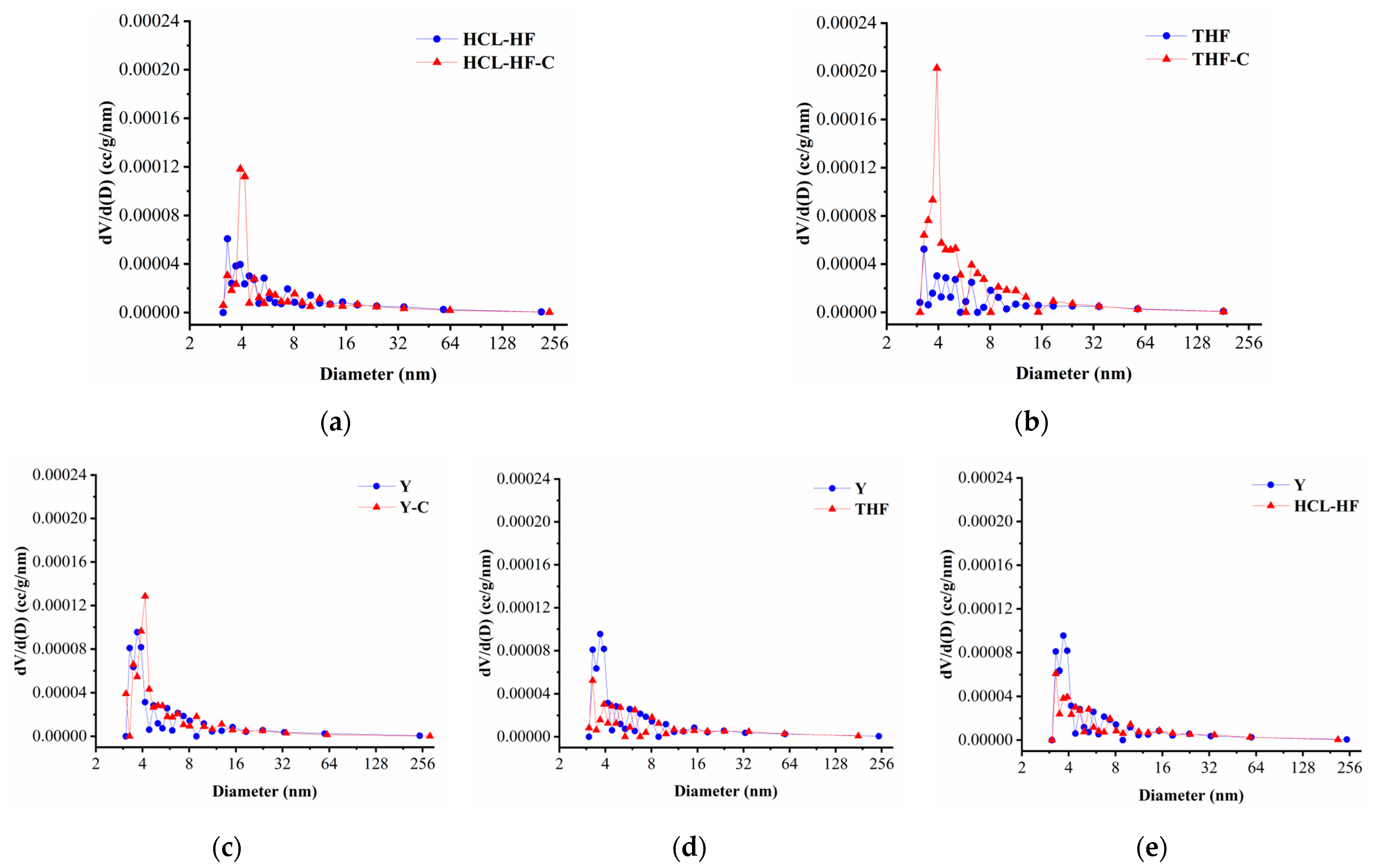 Fractalfract 08 00141 g004