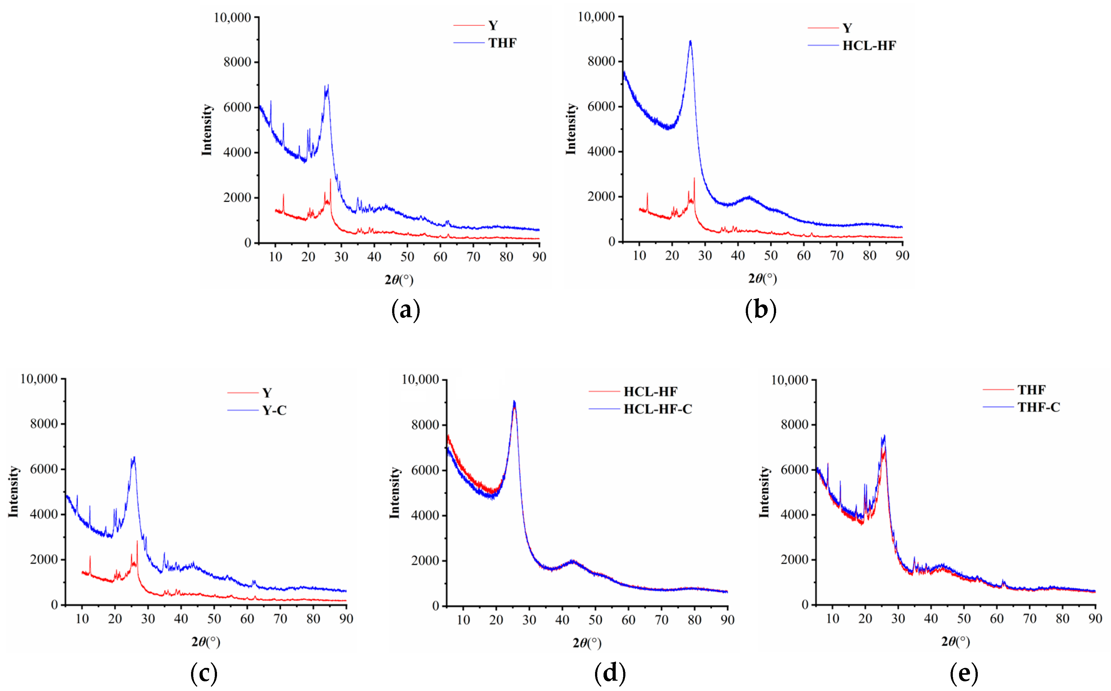 Fractalfract 08 00141 g006