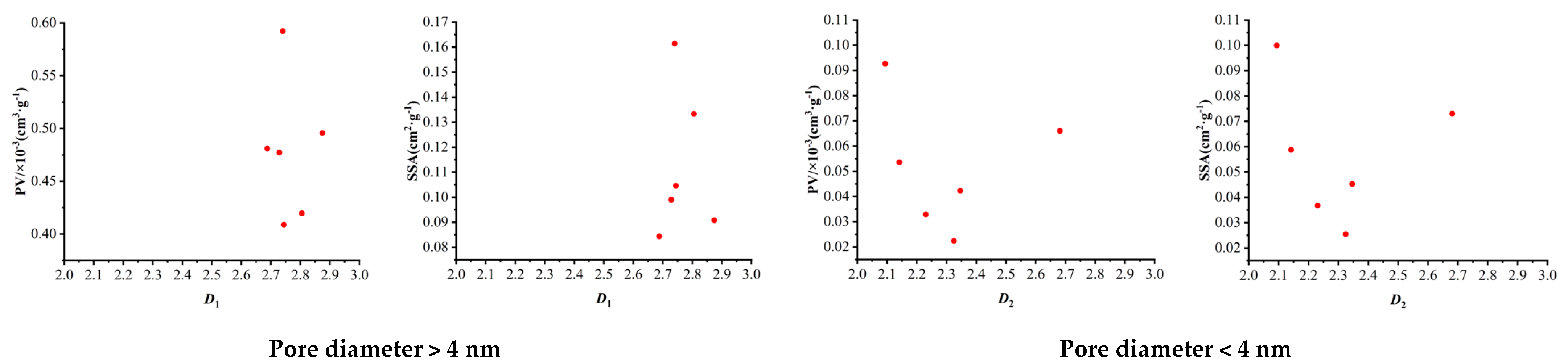 Fractalfract 08 00141 g007