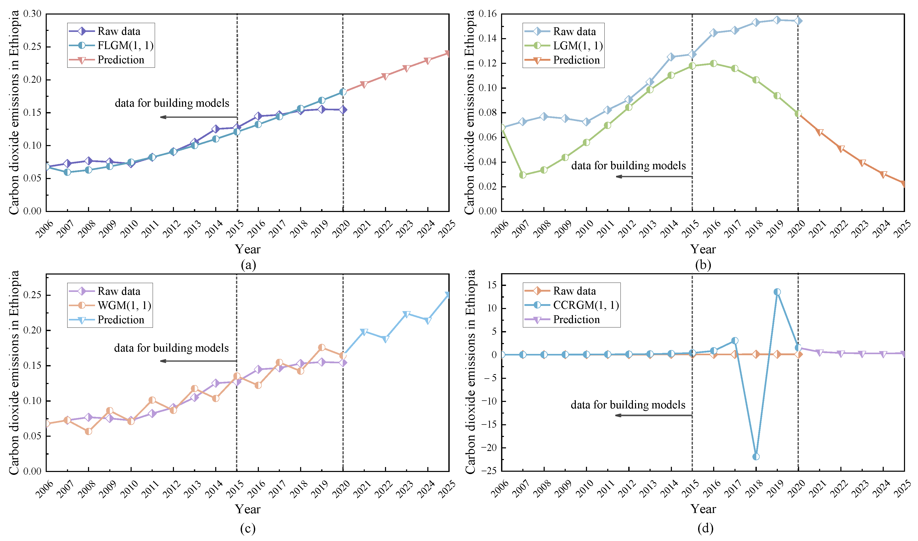 Fractalfract 08 00145 g001