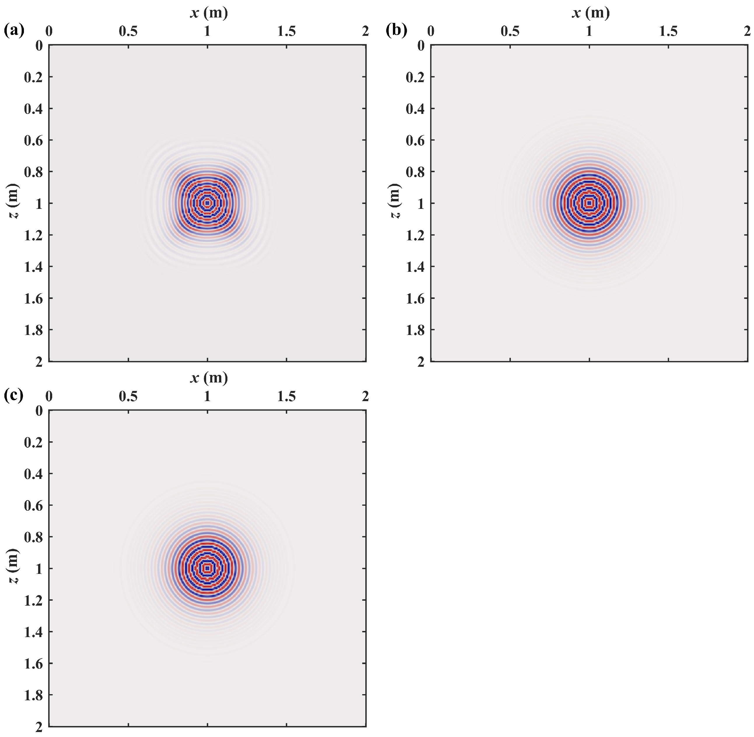 Fractalfract 08 00146 g003
