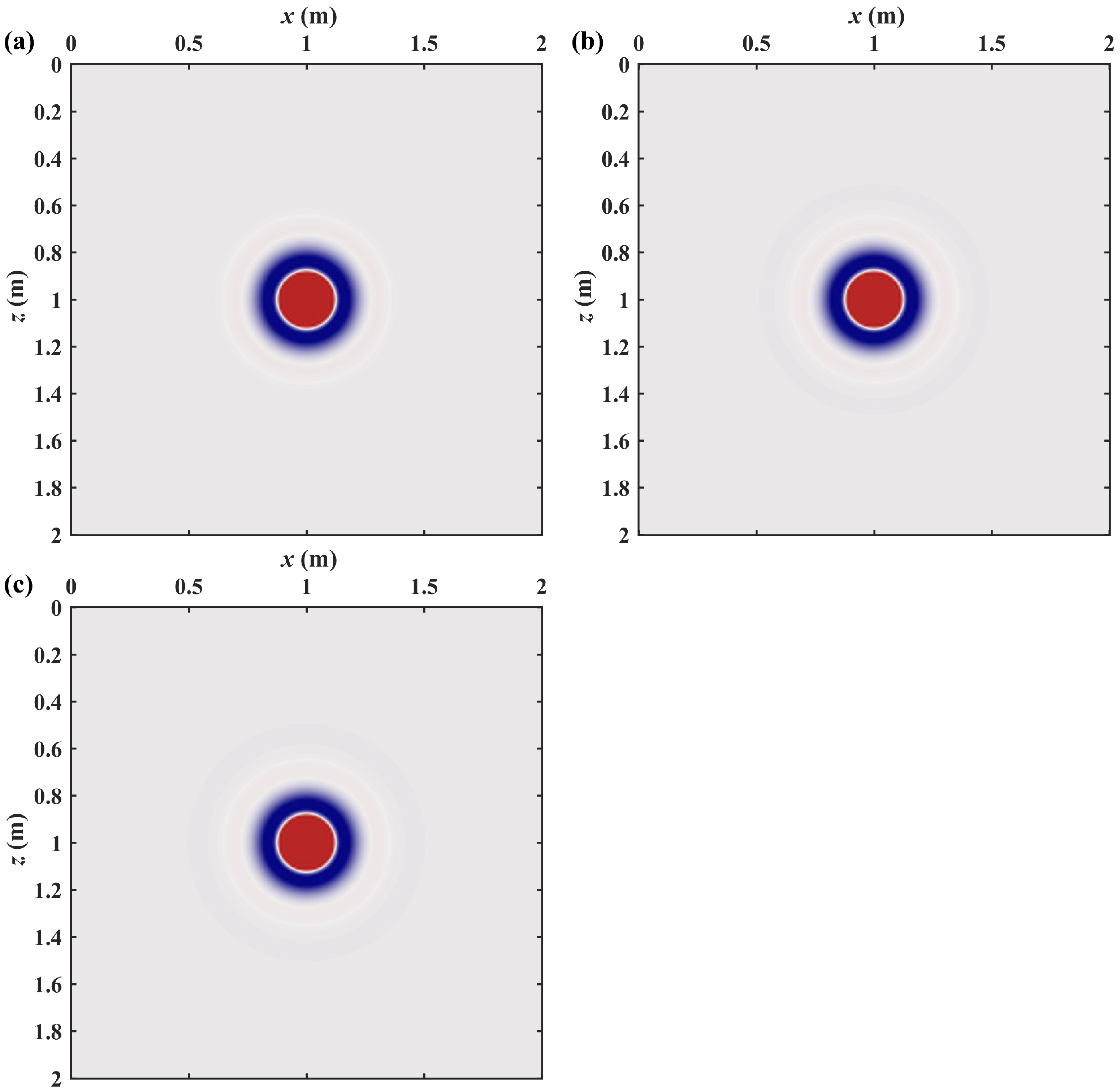 Fractalfract 08 00146 g006