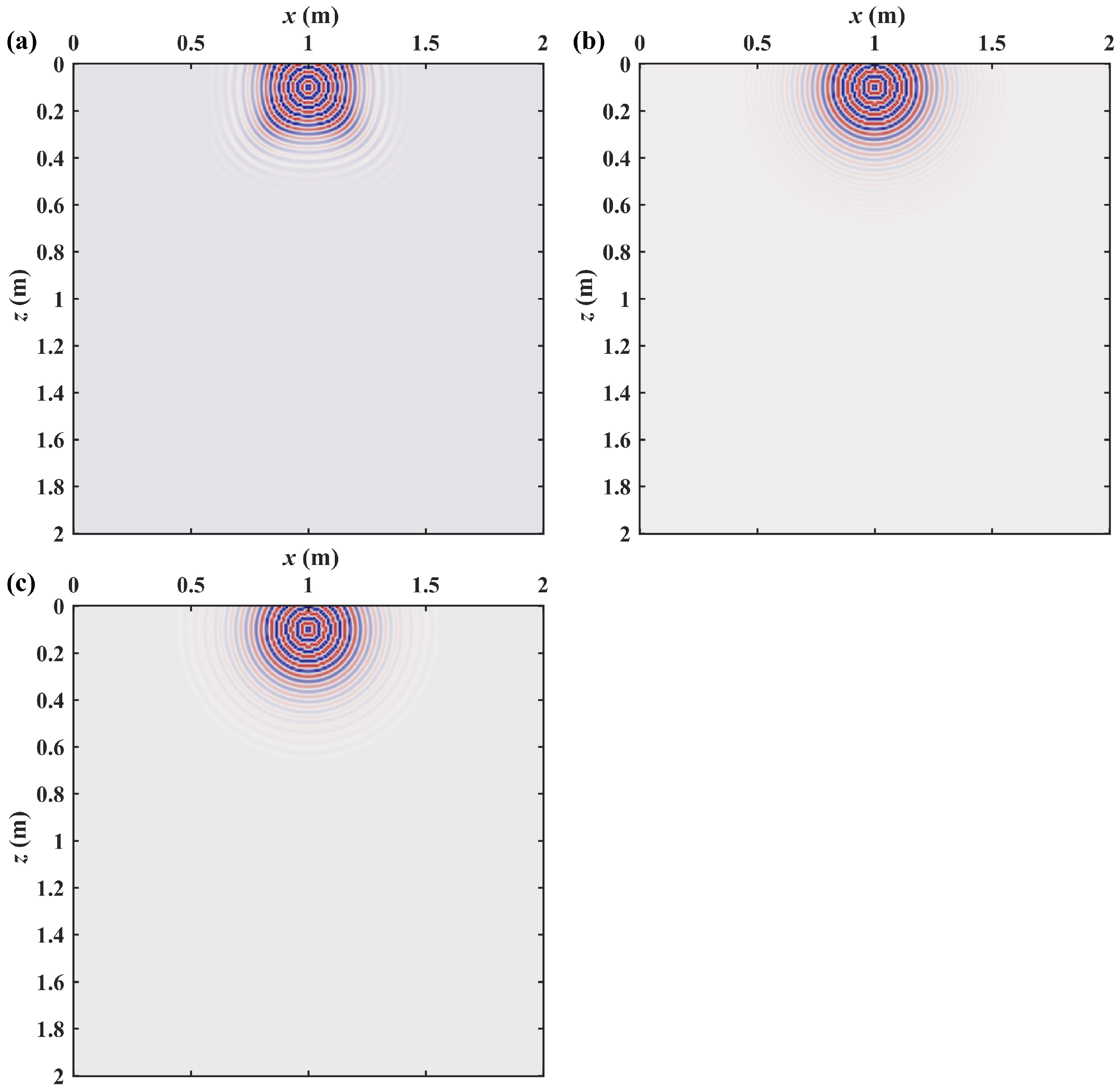 Fractalfract 08 00146 g009