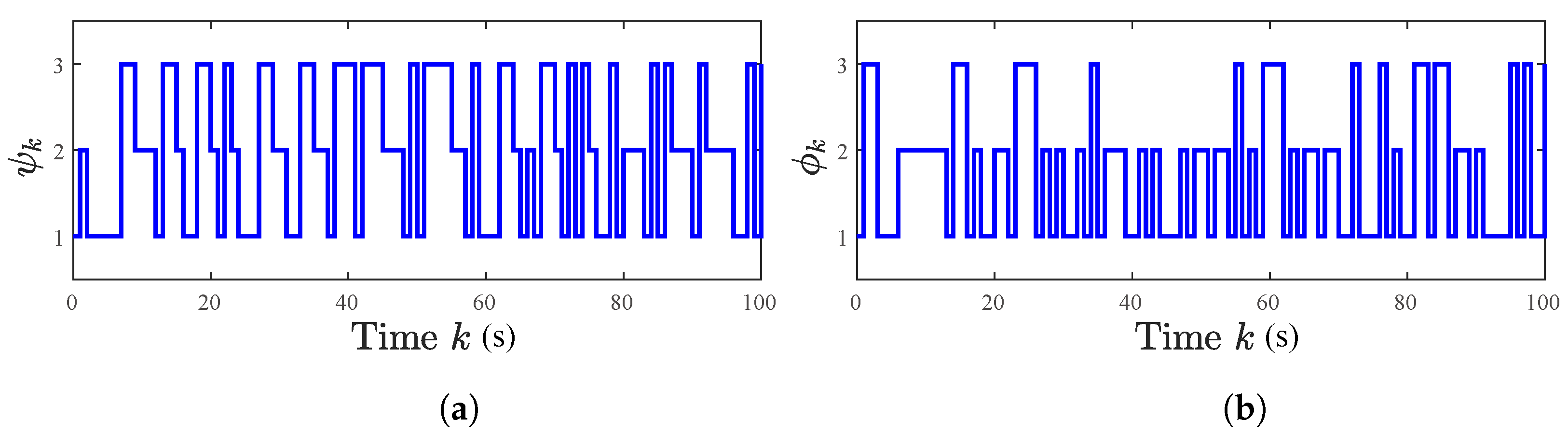 Fractalfract 08 00147 g005