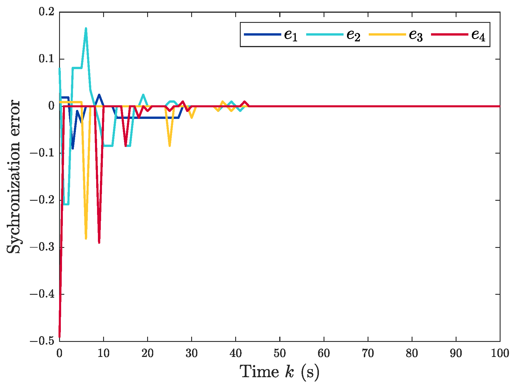 Fractalfract 08 00147 g006