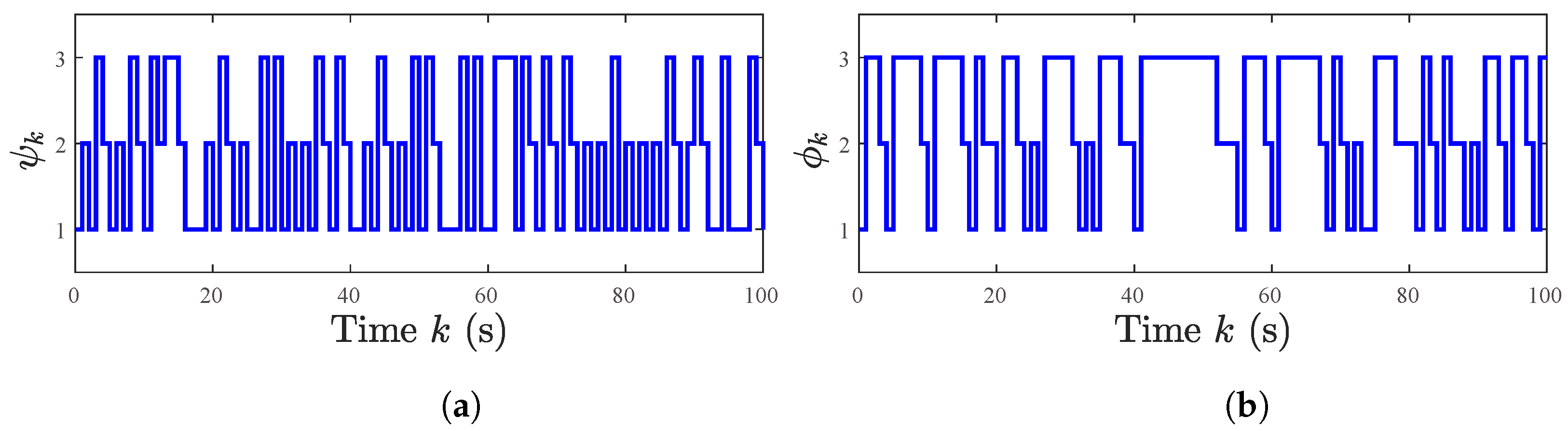 Fractalfract 08 00147 g010