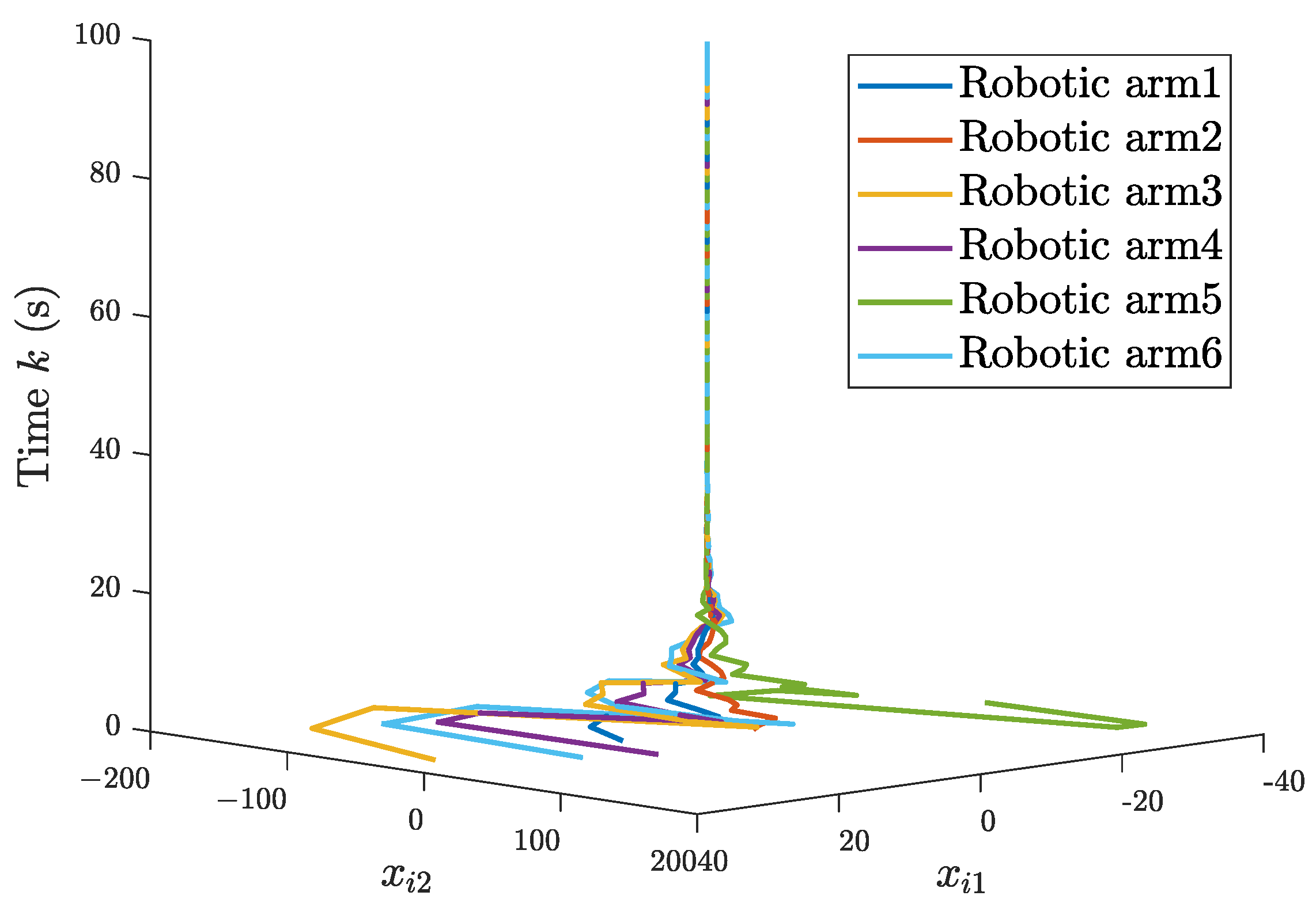 Fractalfract 08 00147 g014