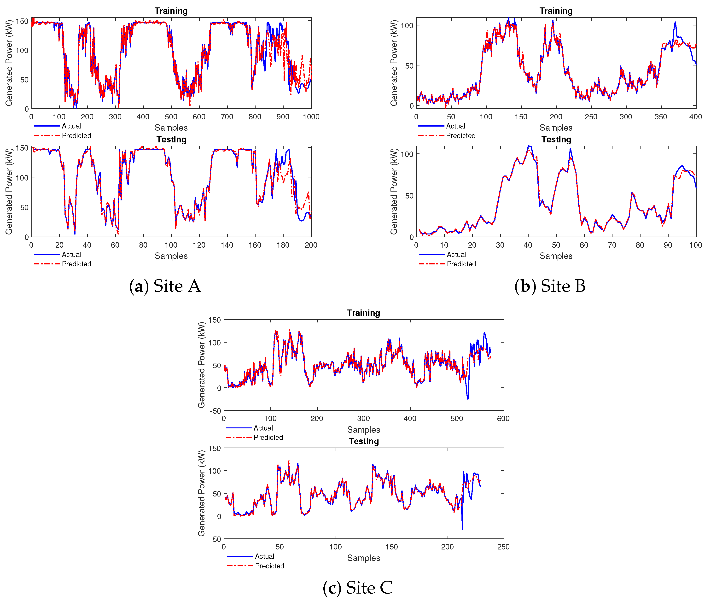 Fractalfract 08 00149 g013