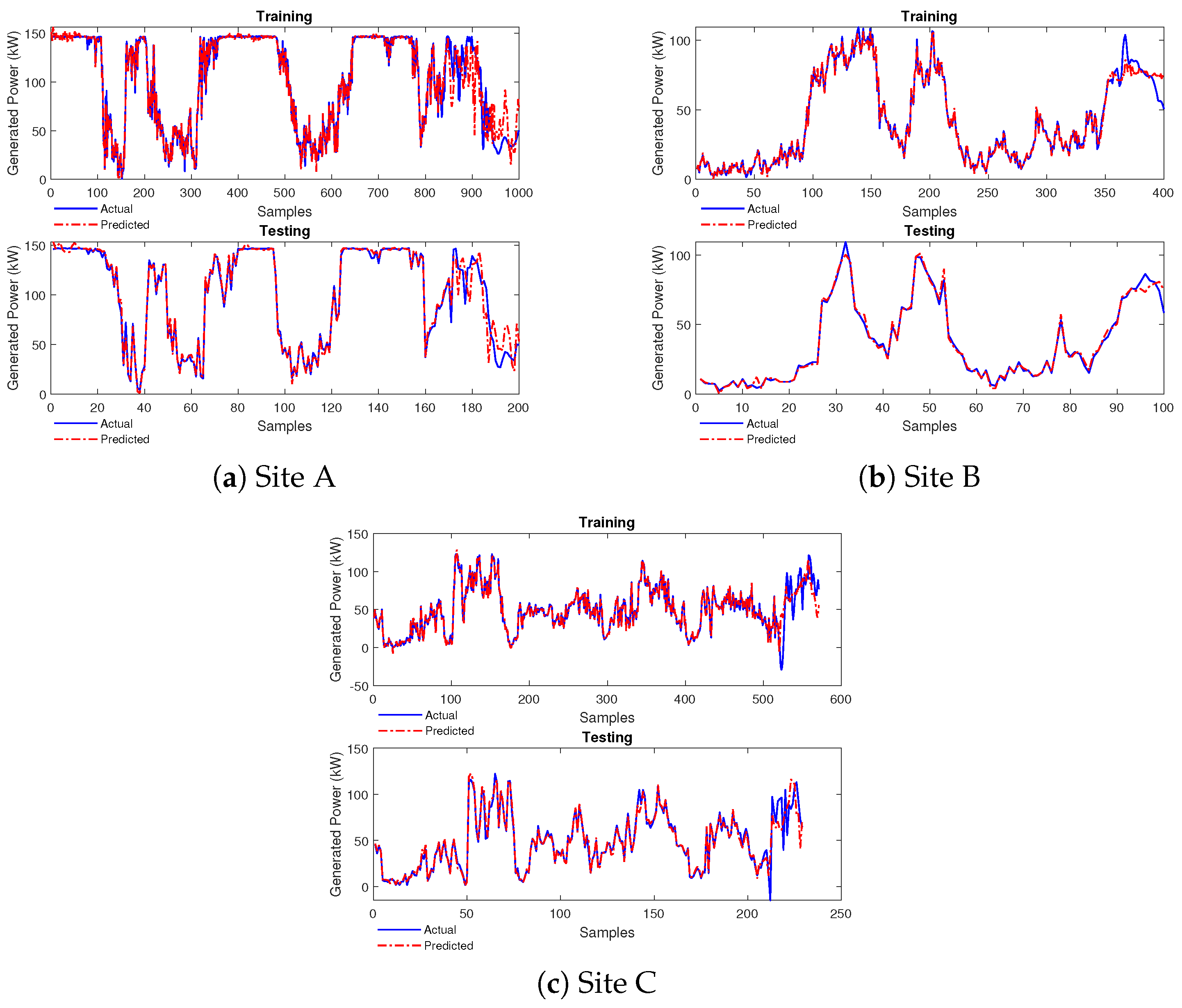 Fractalfract 08 00149 g014