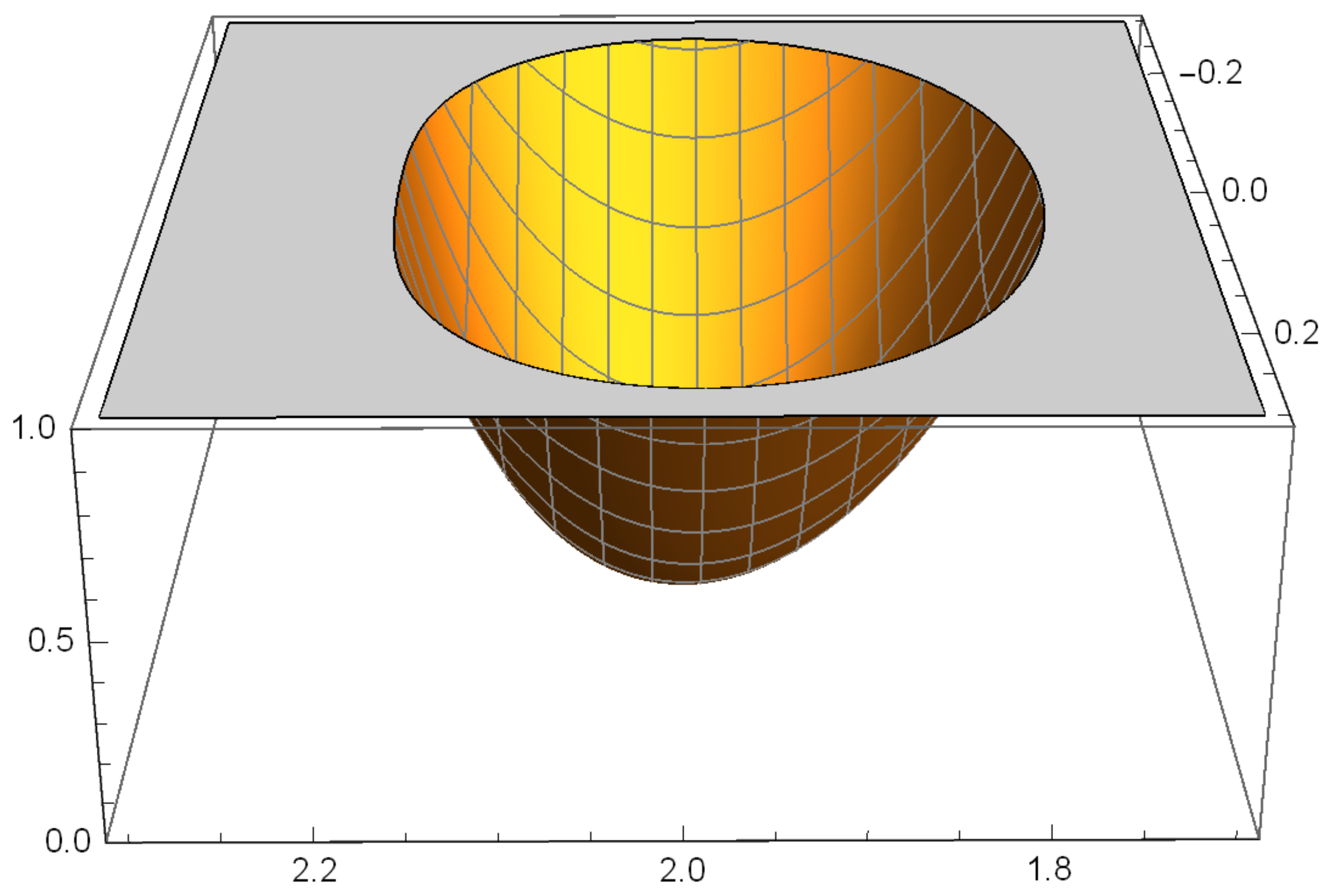 Fractalfract 08 00150 g001
