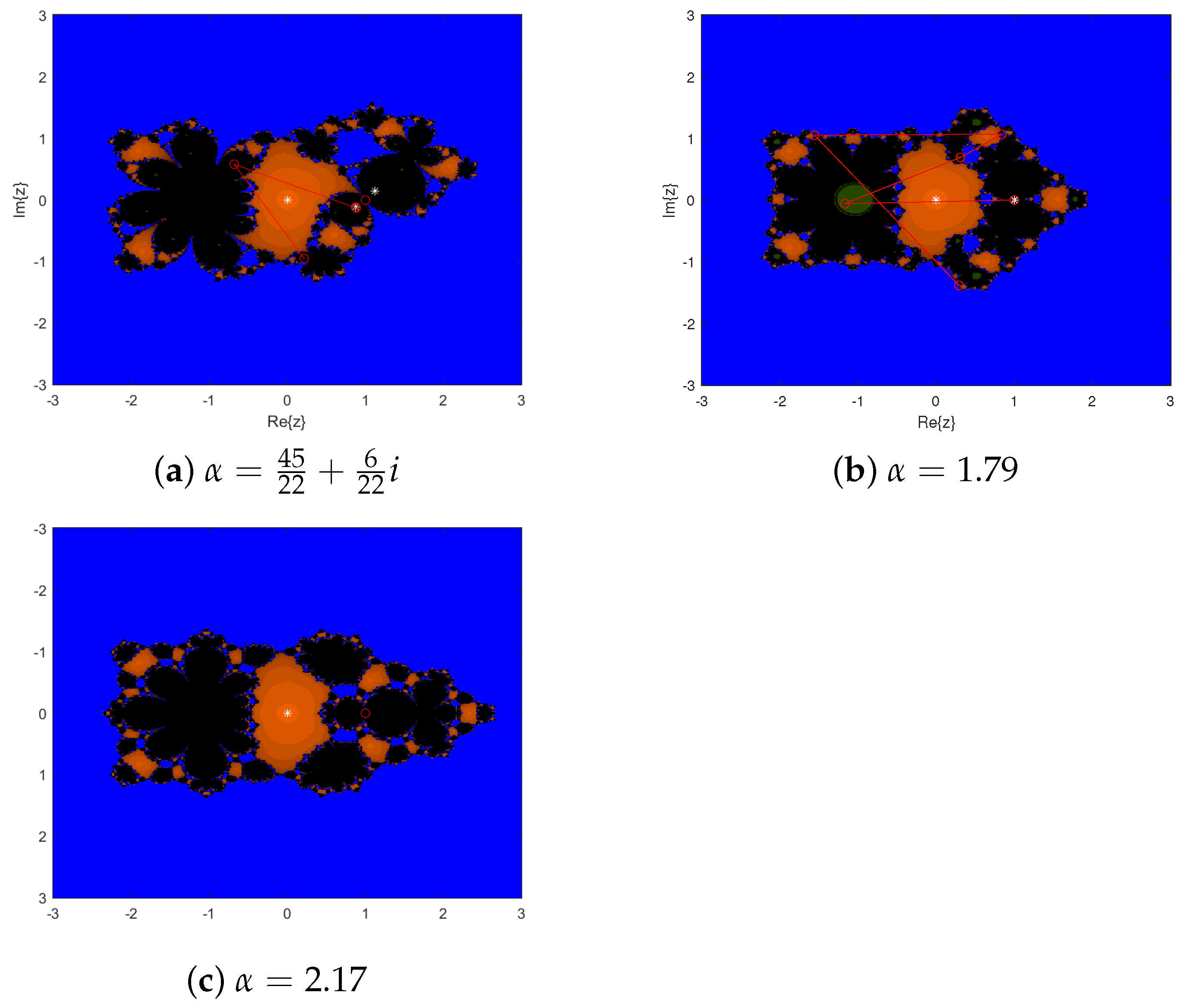 Fractalfract 08 00150 g008