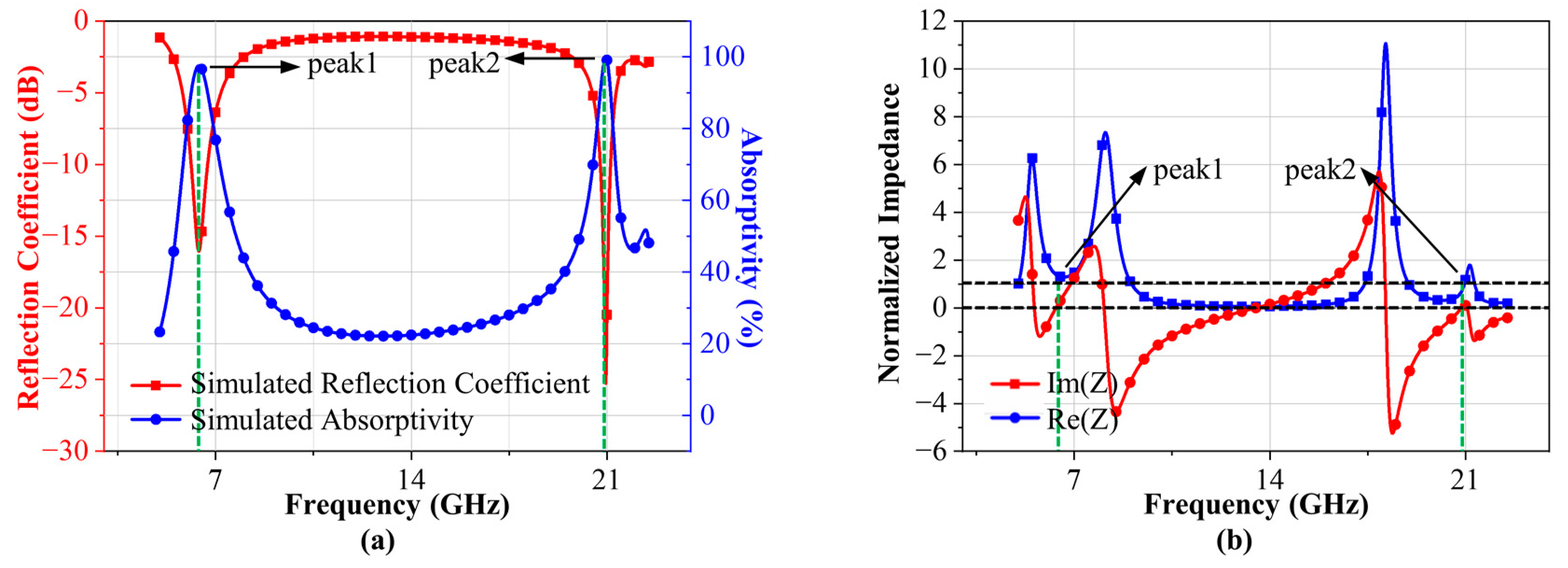 Fractalfract 08 00153 g002
