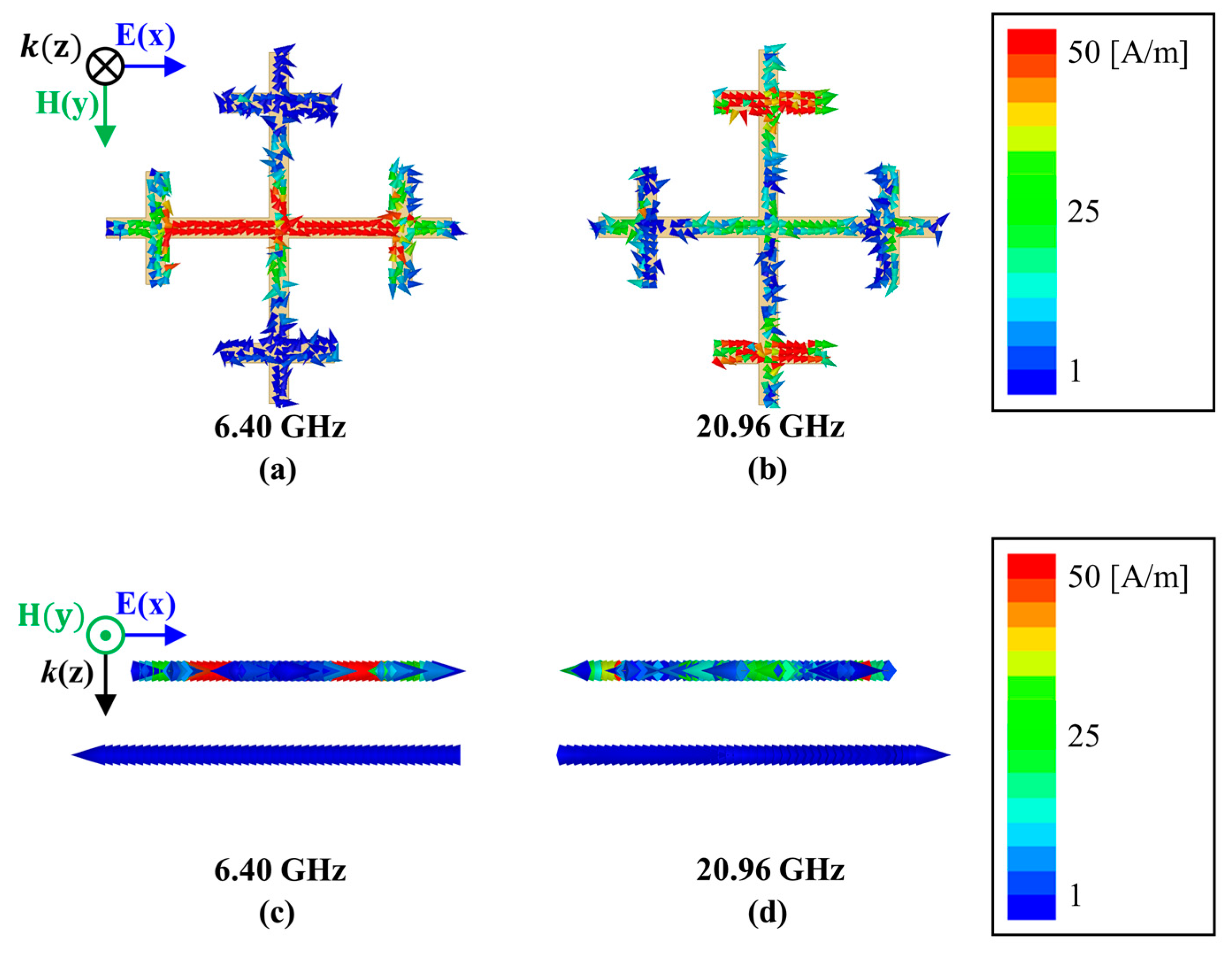 Fractalfract 08 00153 g003