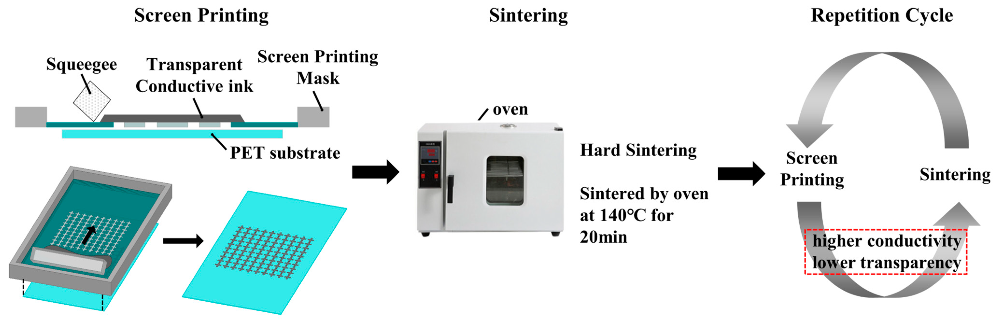 Fractalfract 08 00153 g007