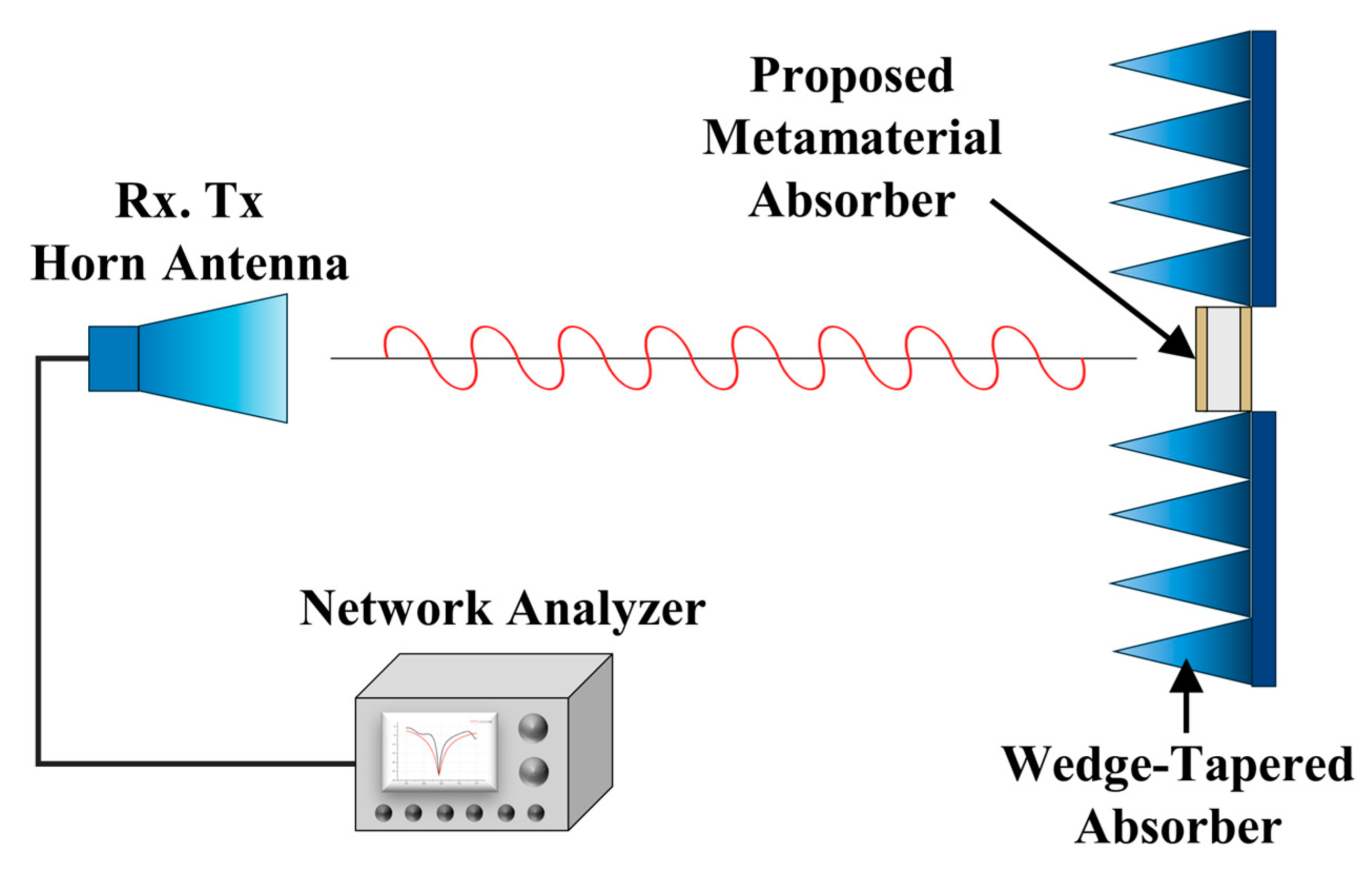 Fractalfract 08 00153 g010