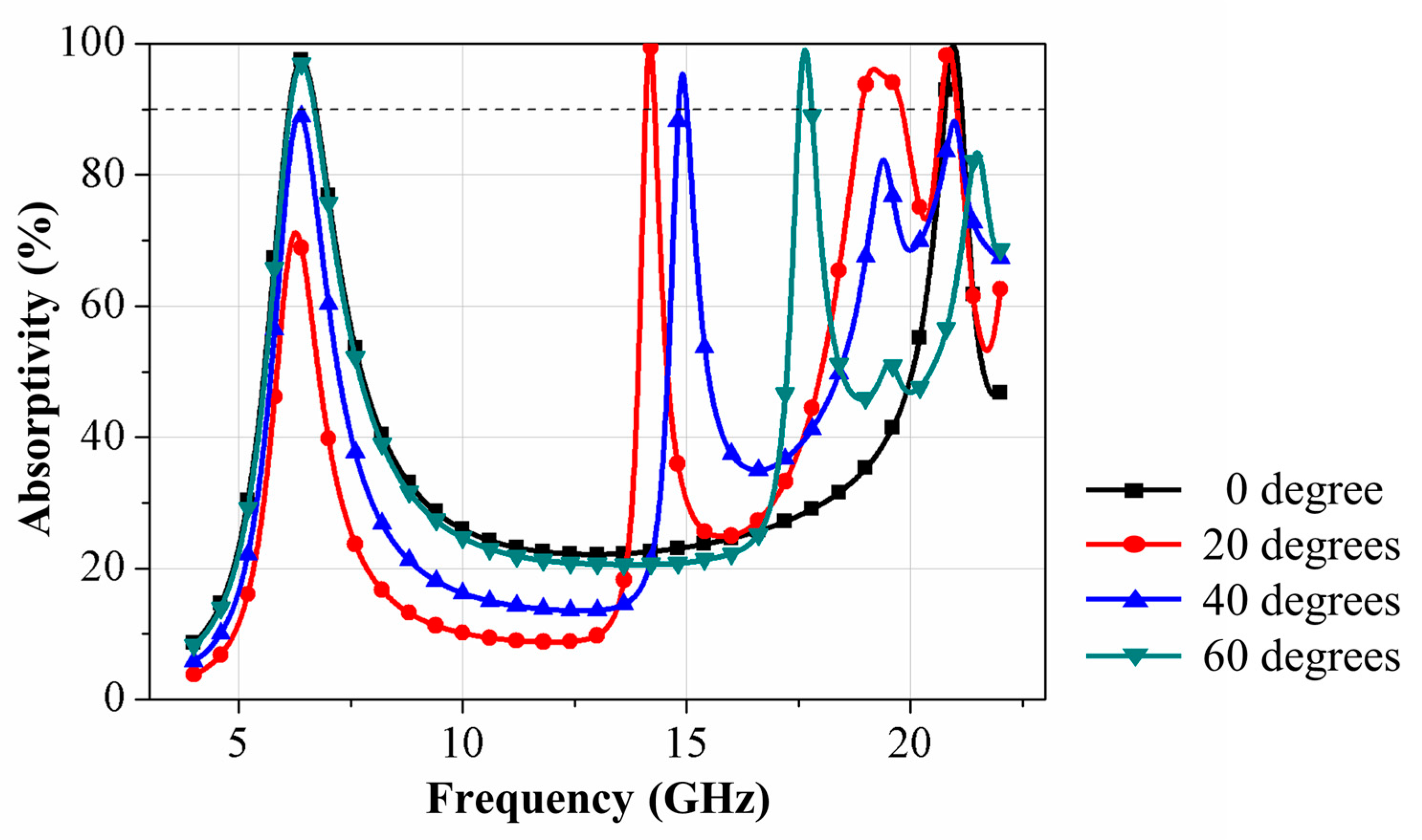 Fractalfract 08 00153 g013