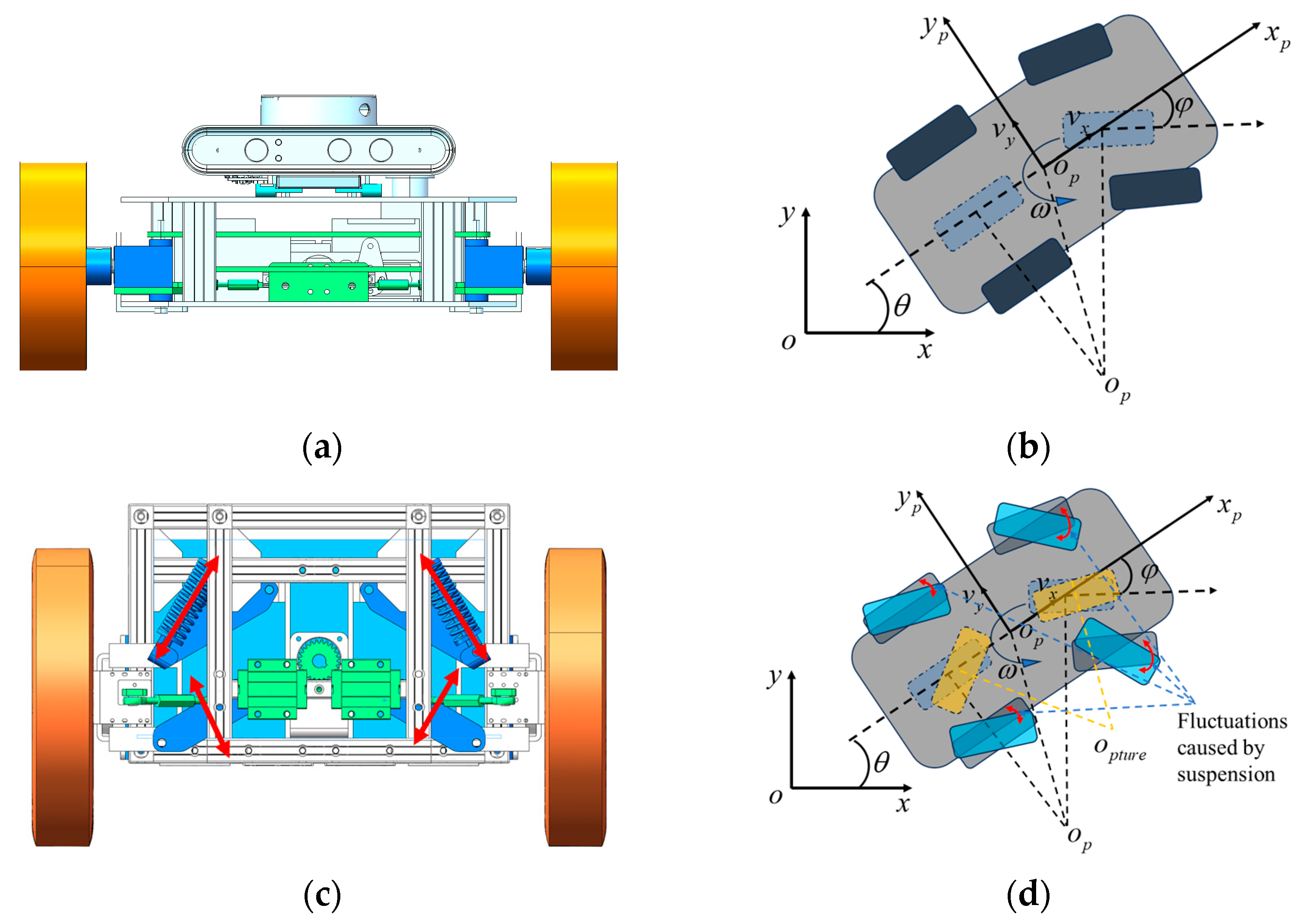 Fractalfract 08 00157 g001