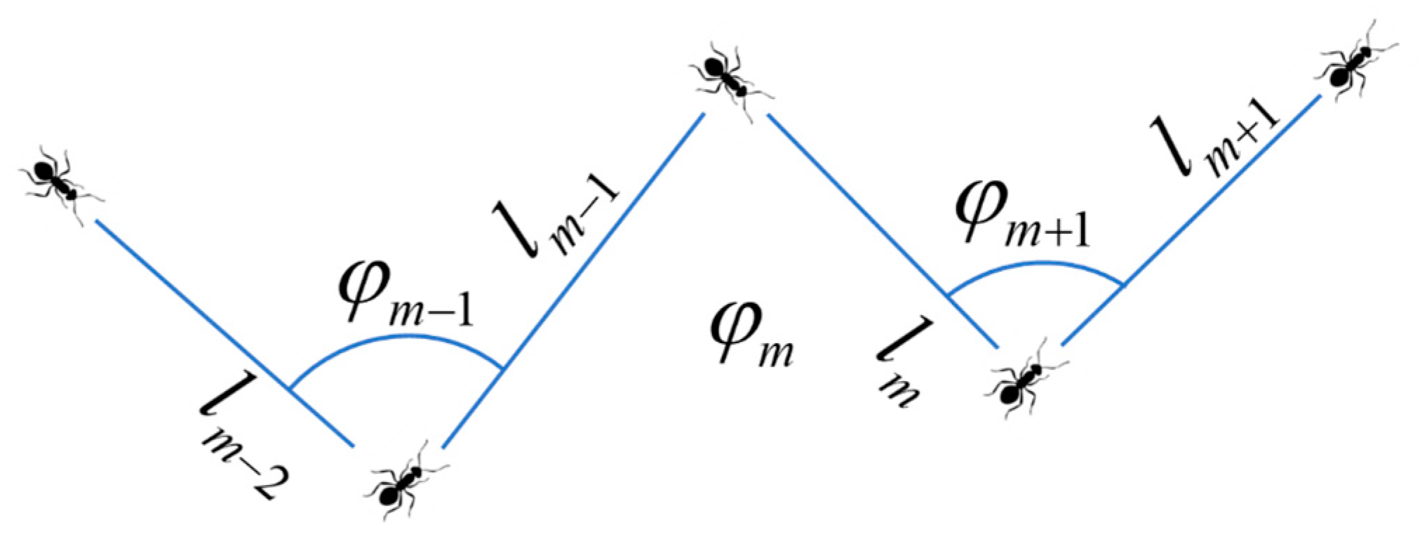 Fractalfract 08 00157 g003
