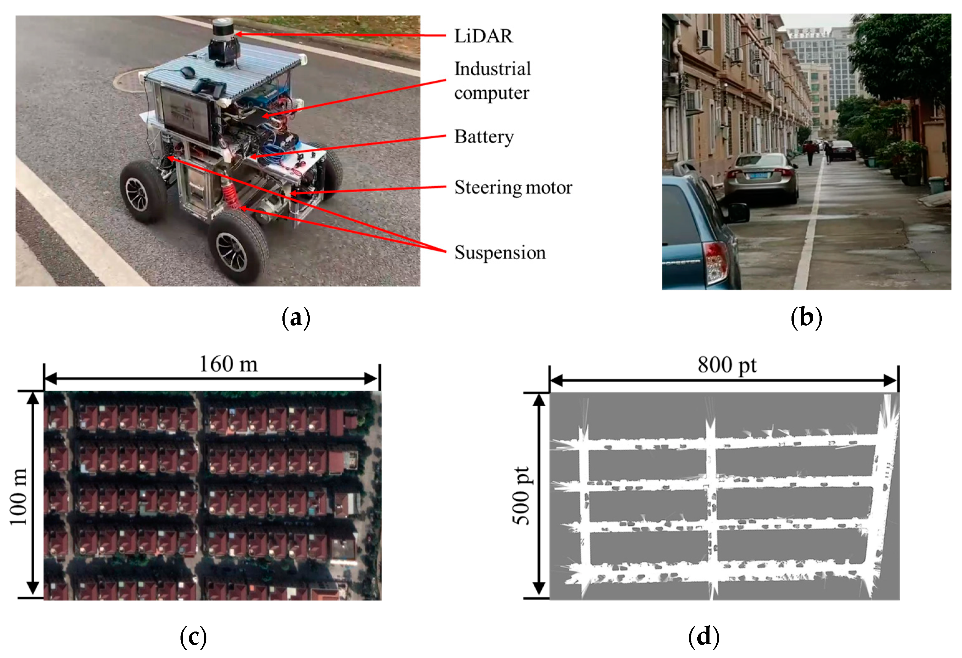 Fractalfract 08 00157 g004