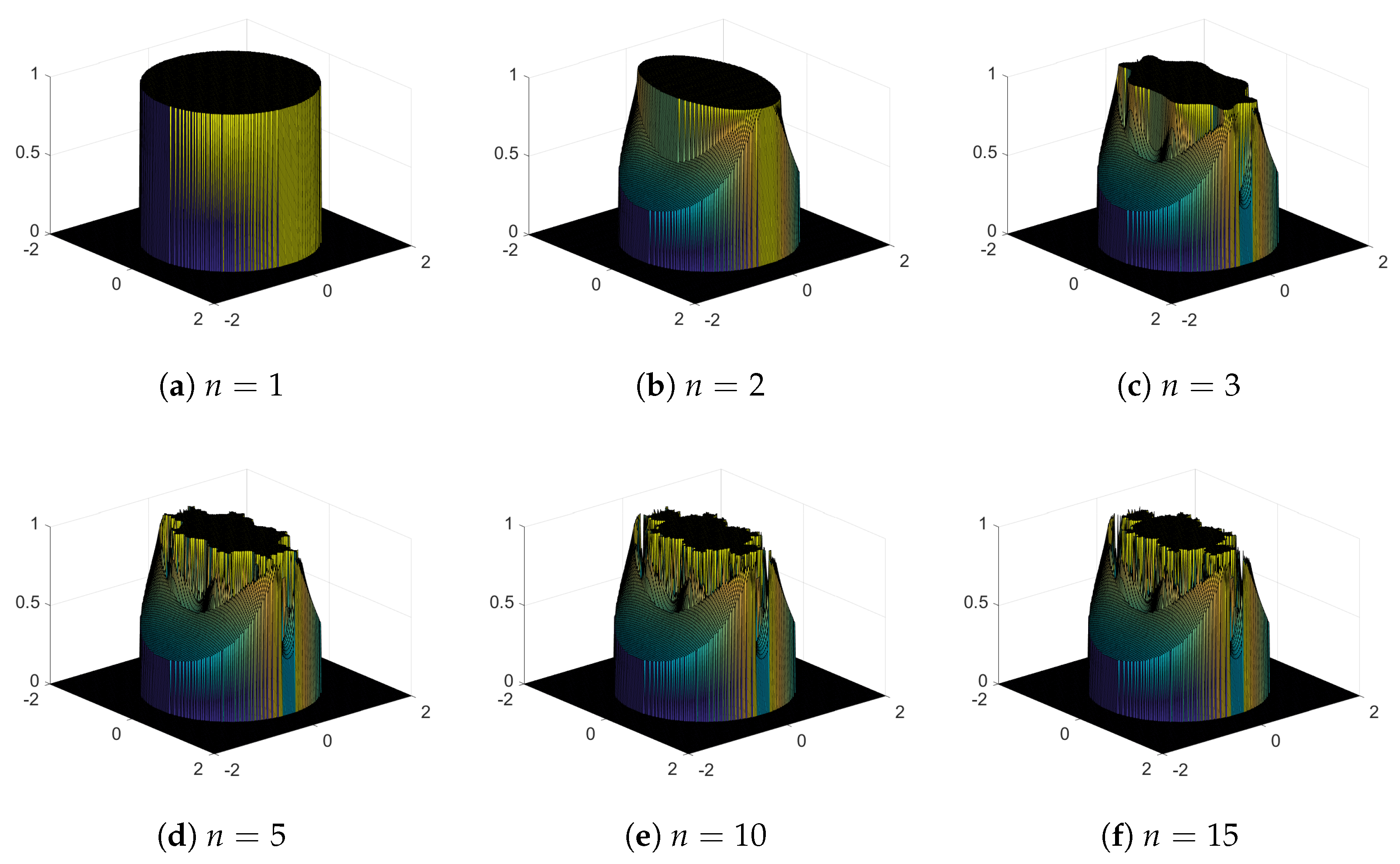 Fractalfract 08 00158 g001