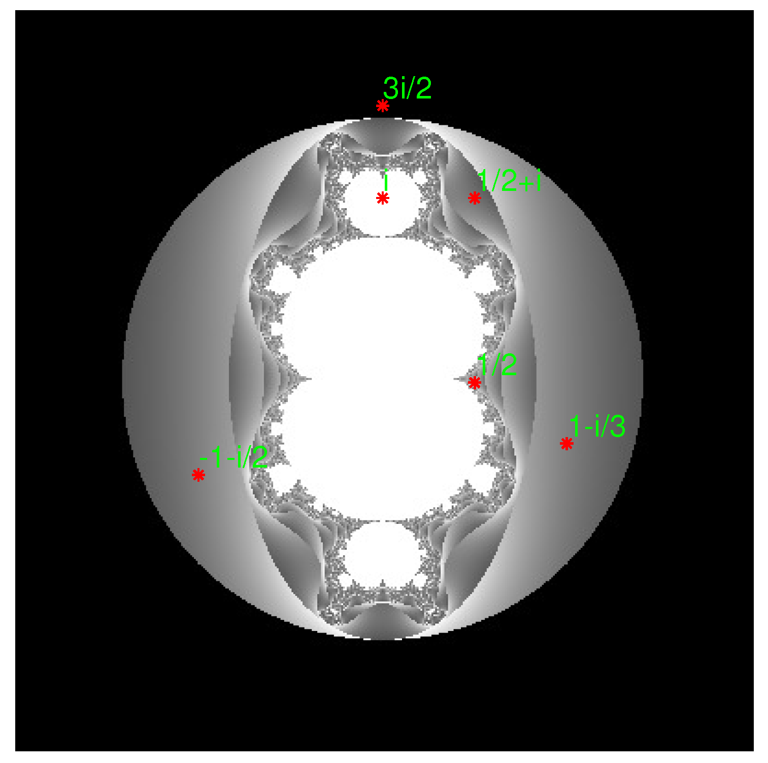 Fractalfract 08 00158 g003