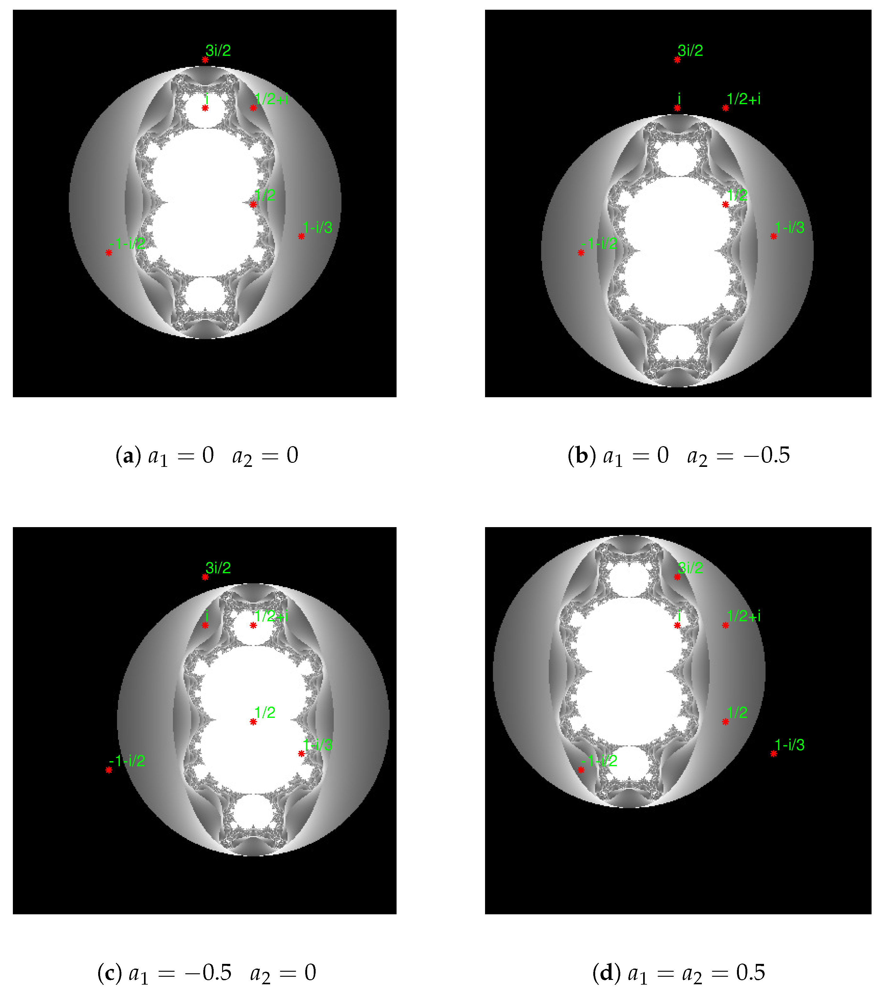 Fractalfract 08 00158 g007