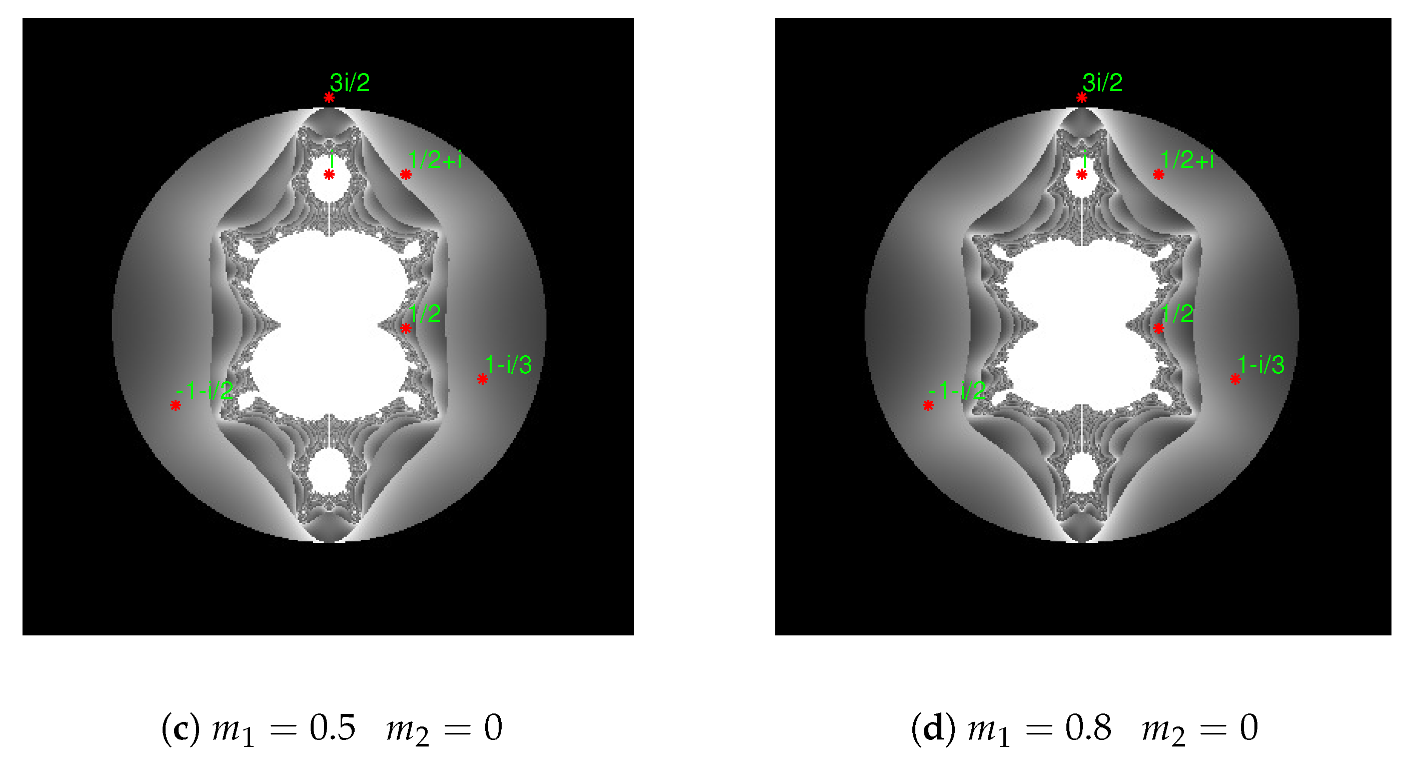 Fractalfract 08 00158 g008b