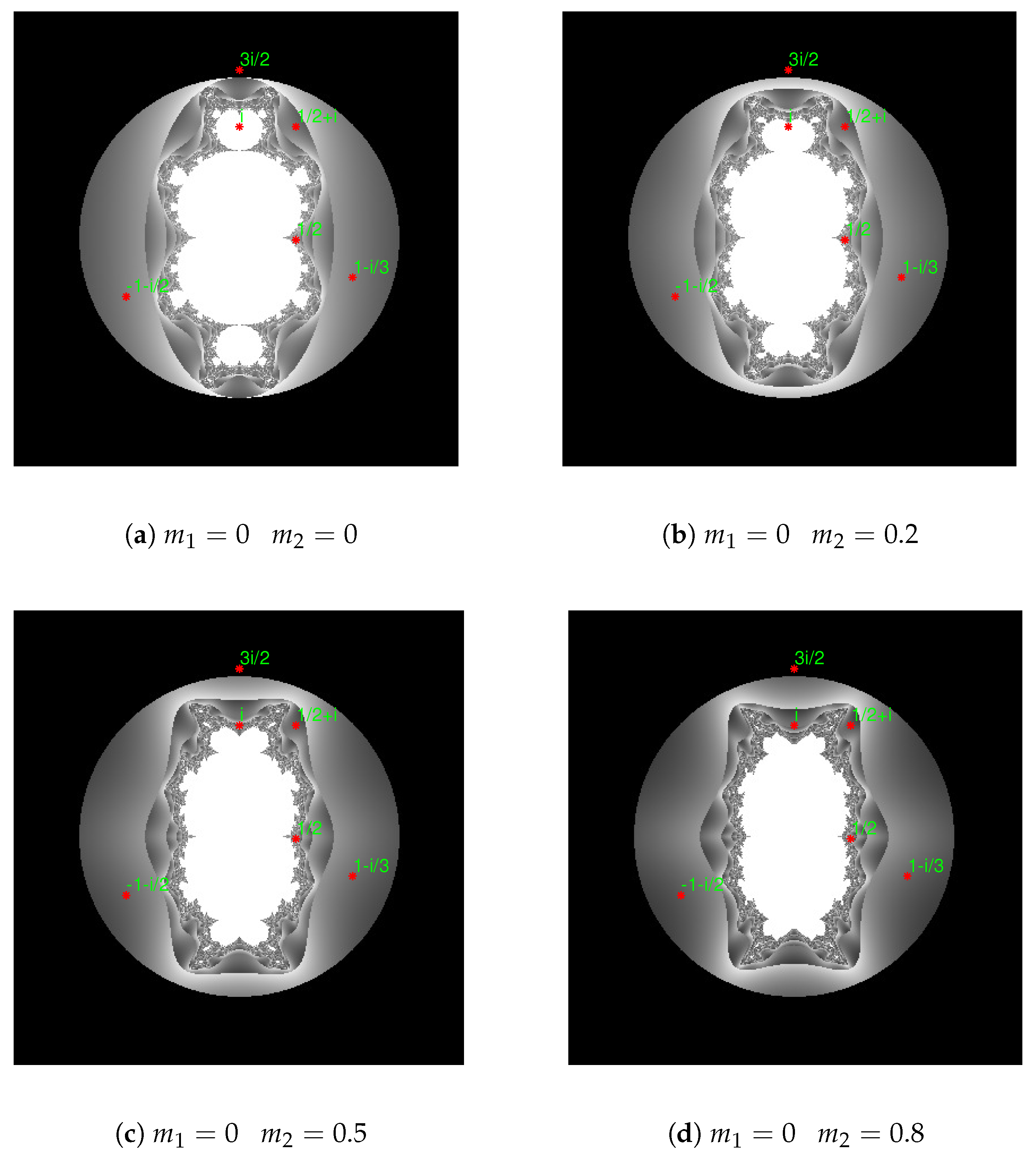 Fractalfract 08 00158 g009