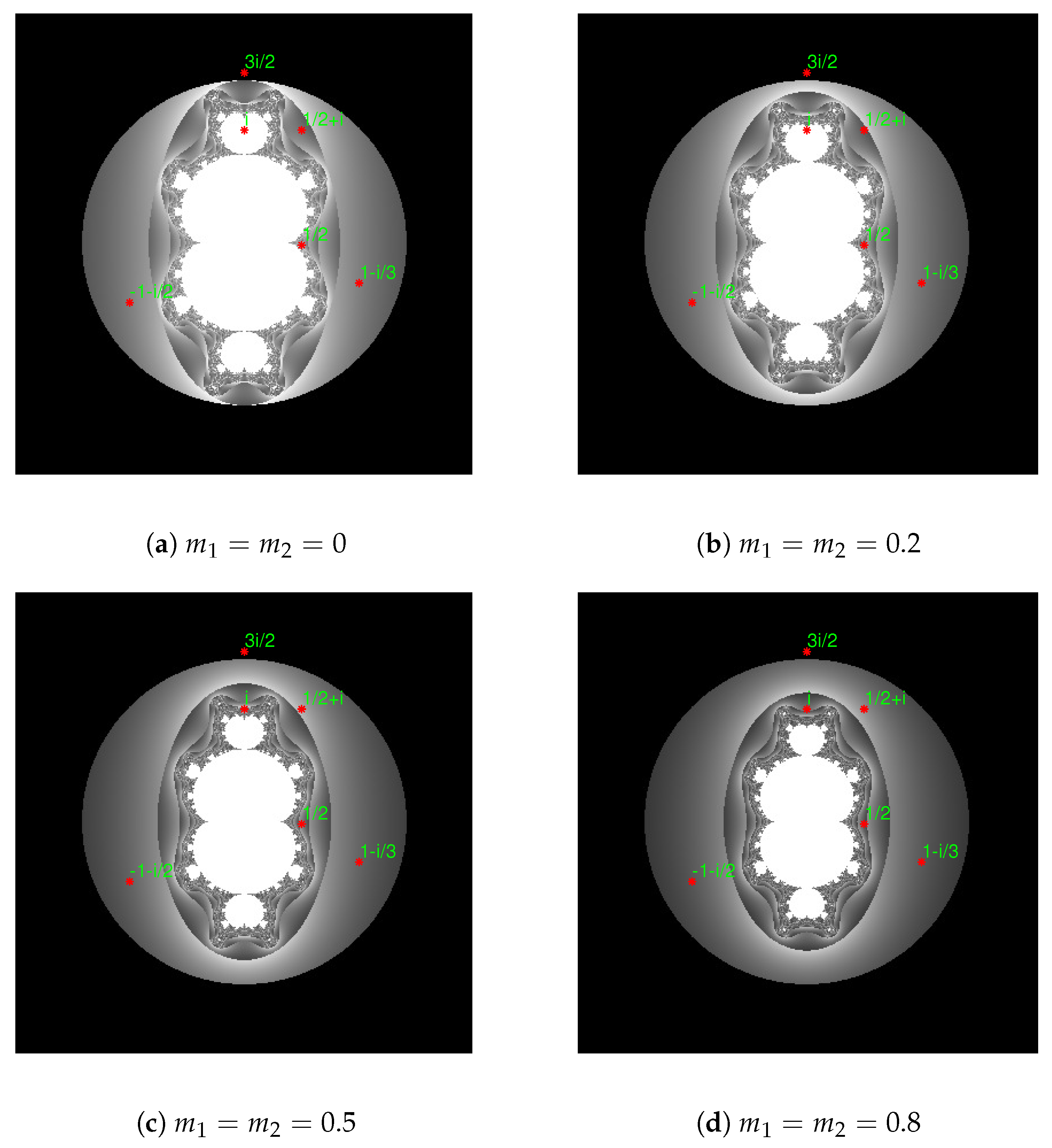 Fractalfract 08 00158 g010