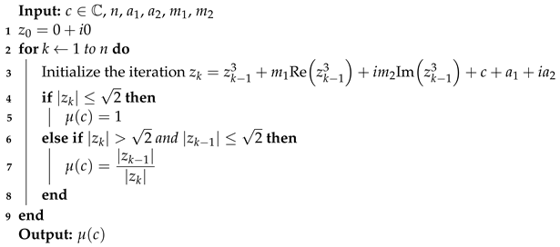 Fractalfract 08 00158 i001