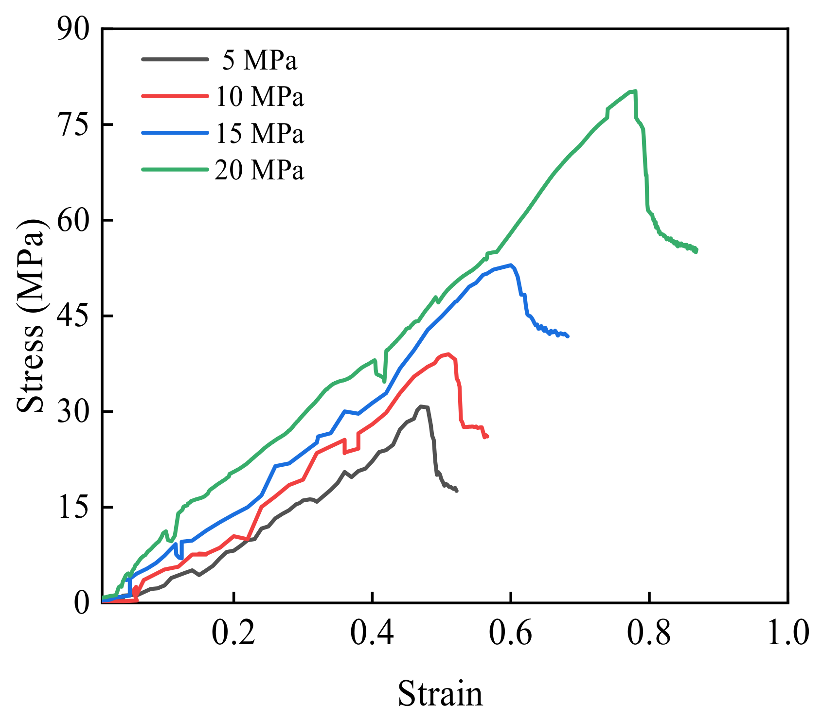Fractalfract 08 00159 g010