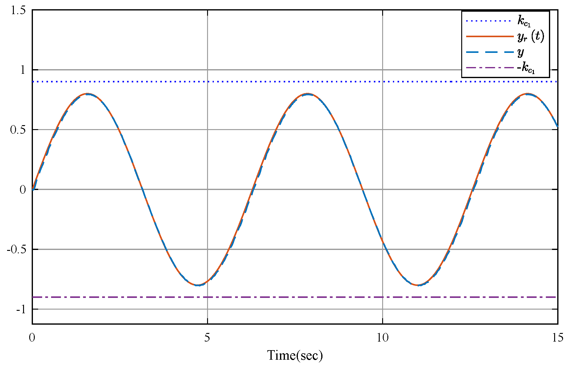 Fractalfract 08 00160 g001