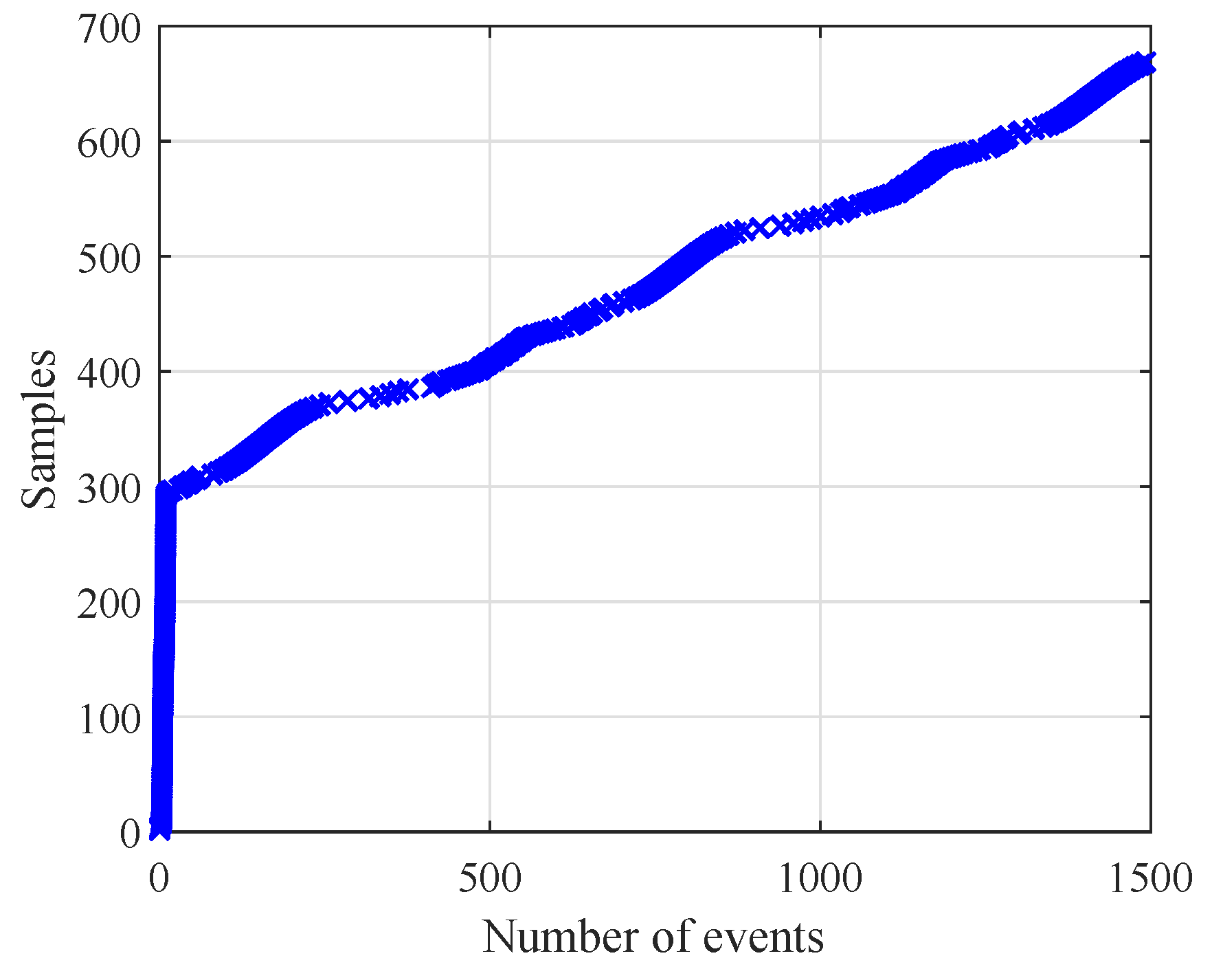 Fractalfract 08 00160 g006