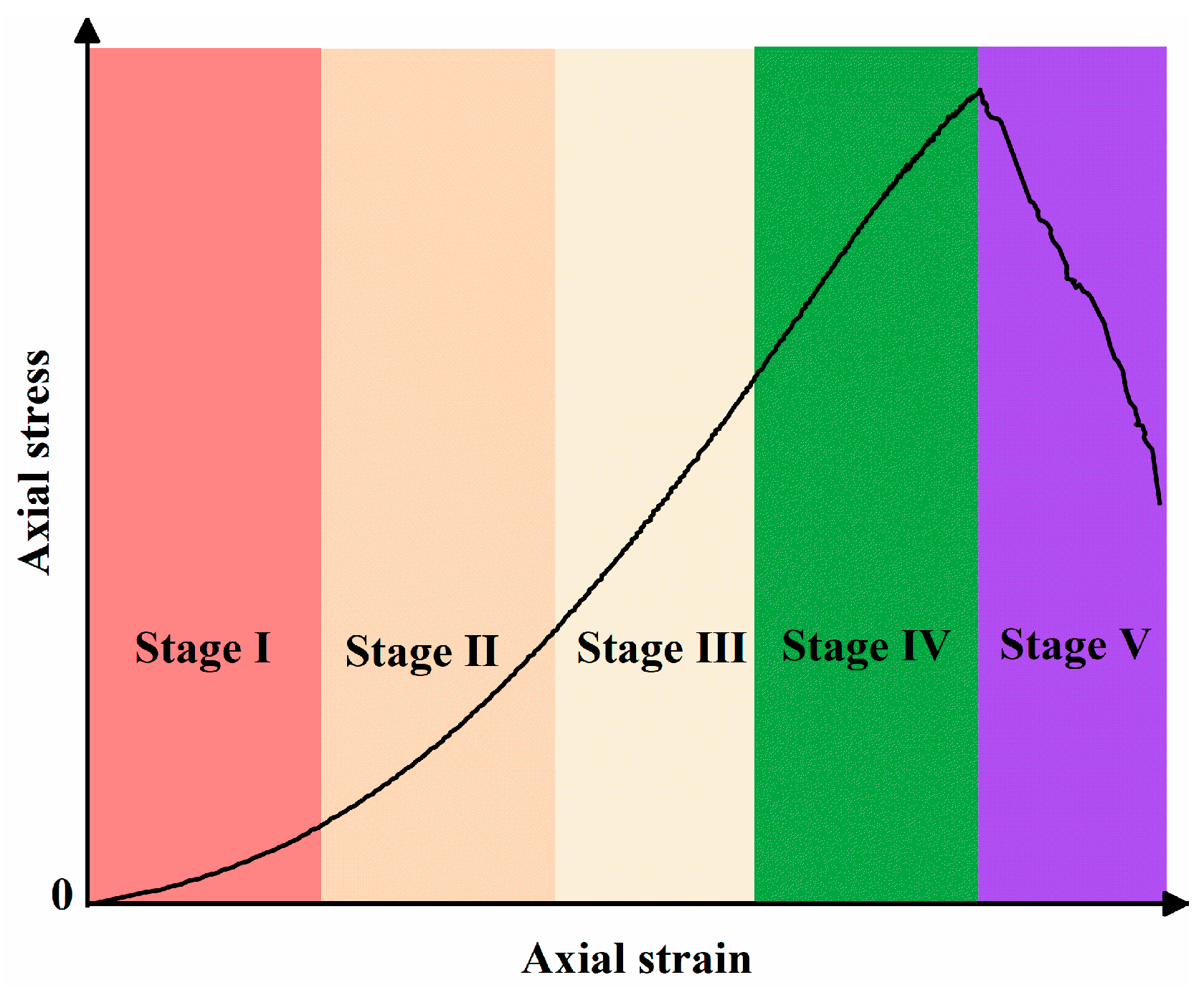 Fractalfract 08 00161 g002
