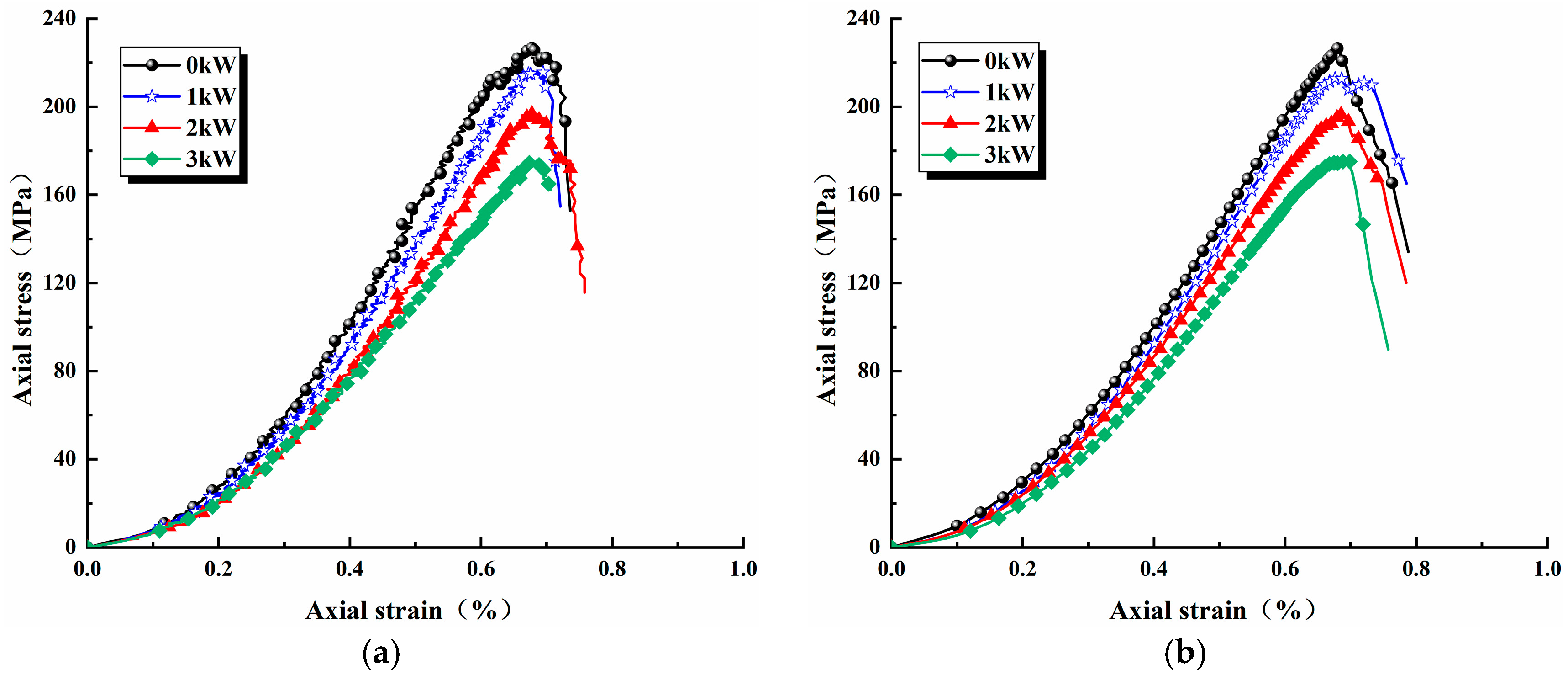 Fractalfract 08 00161 g003