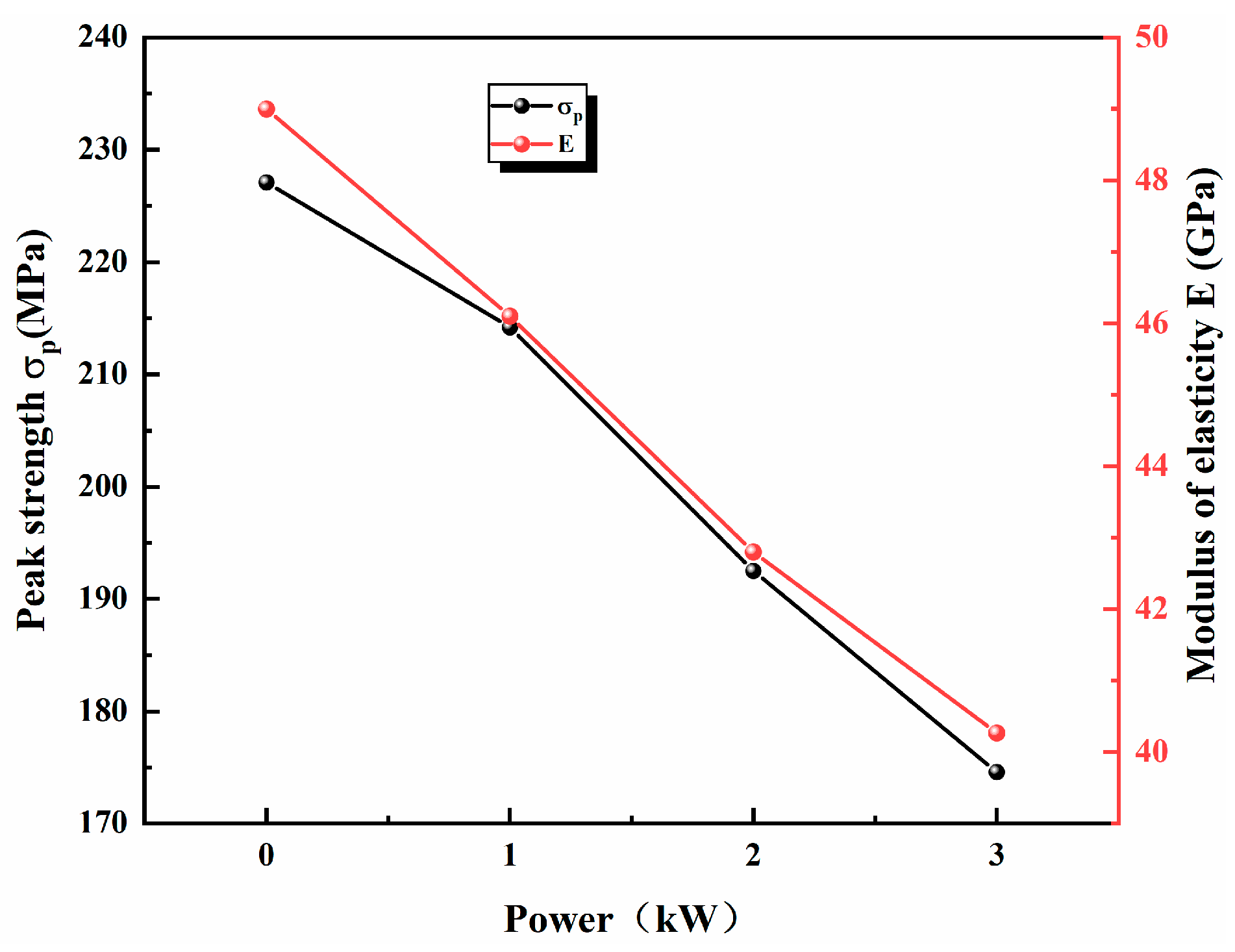 Fractalfract 08 00161 g004
