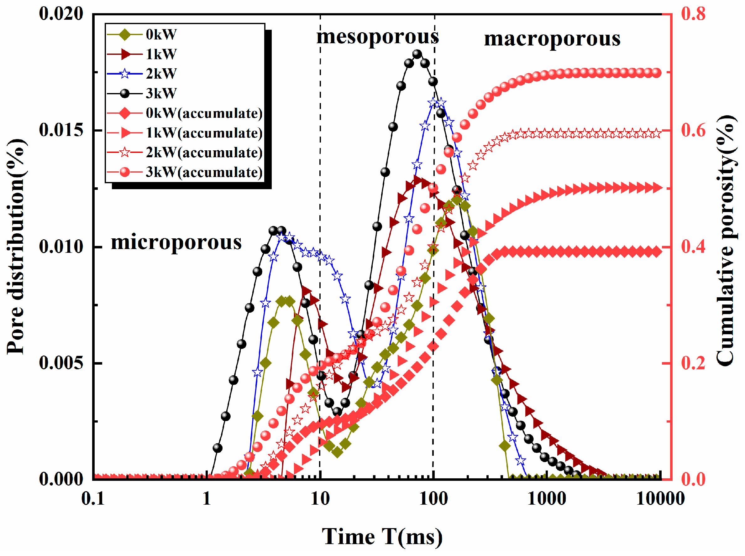 Fractalfract 08 00161 g006