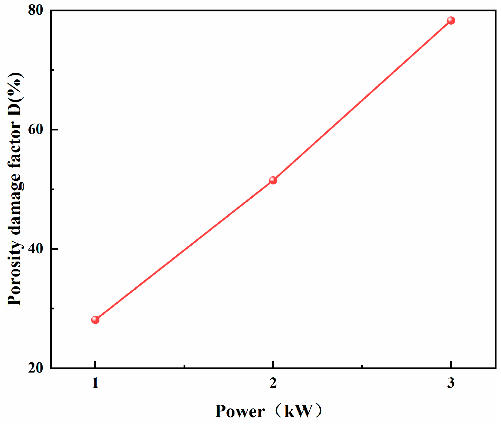 Fractalfract 08 00161 g008