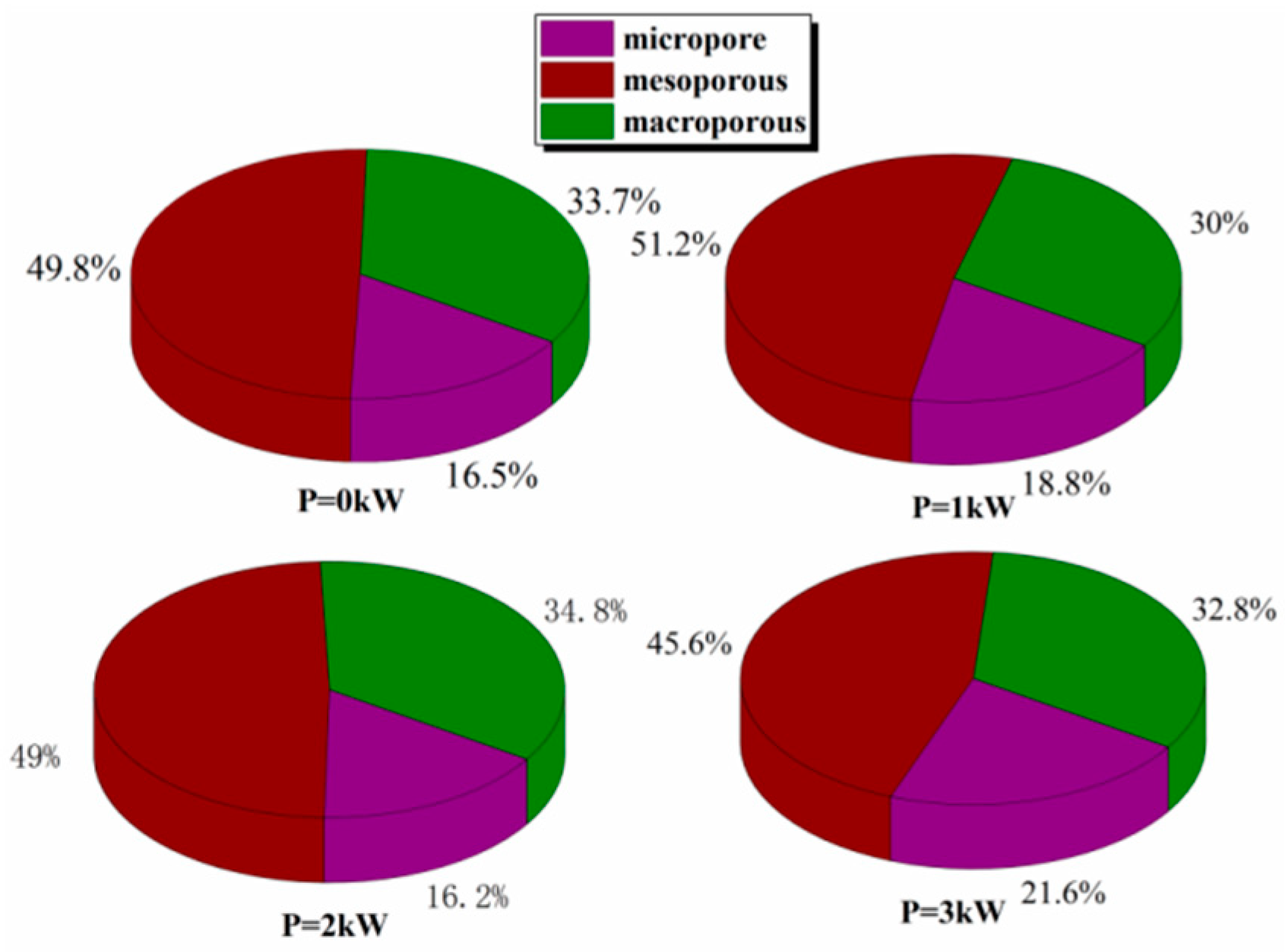 Fractalfract 08 00161 g009