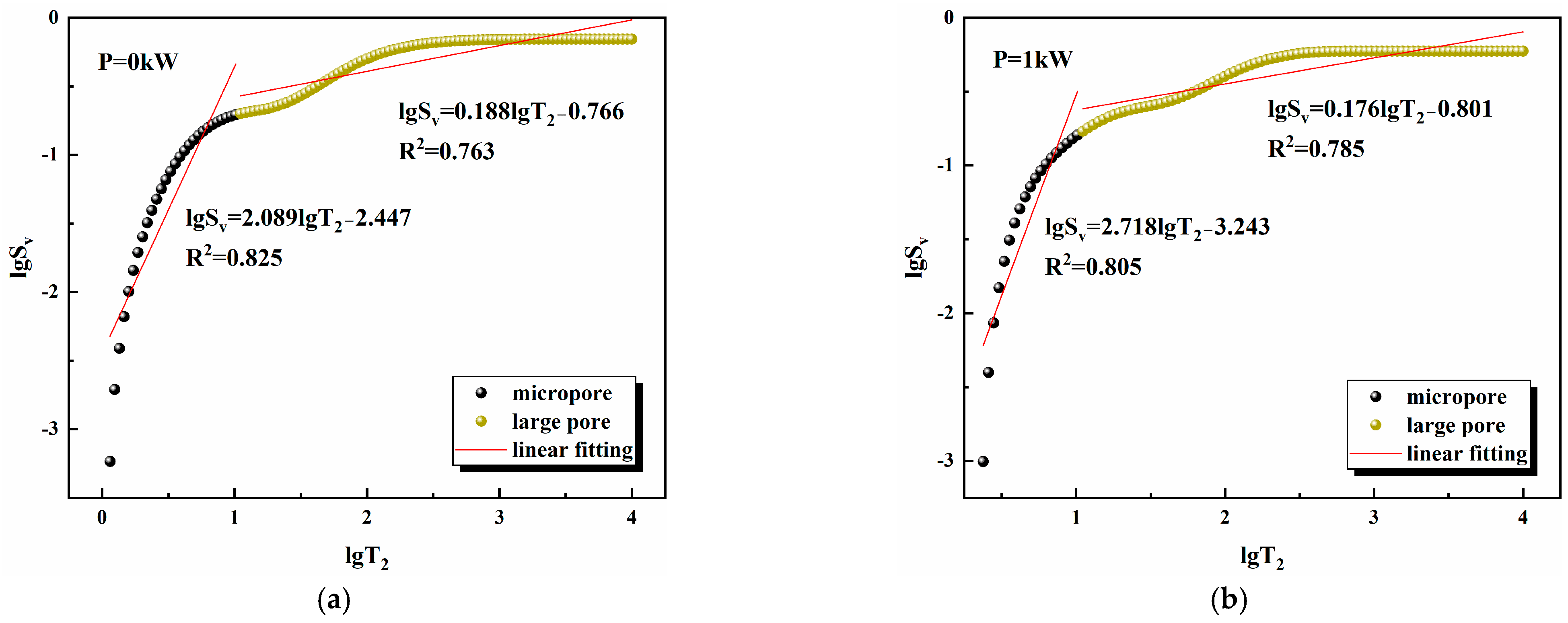 Fractalfract 08 00161 g010a